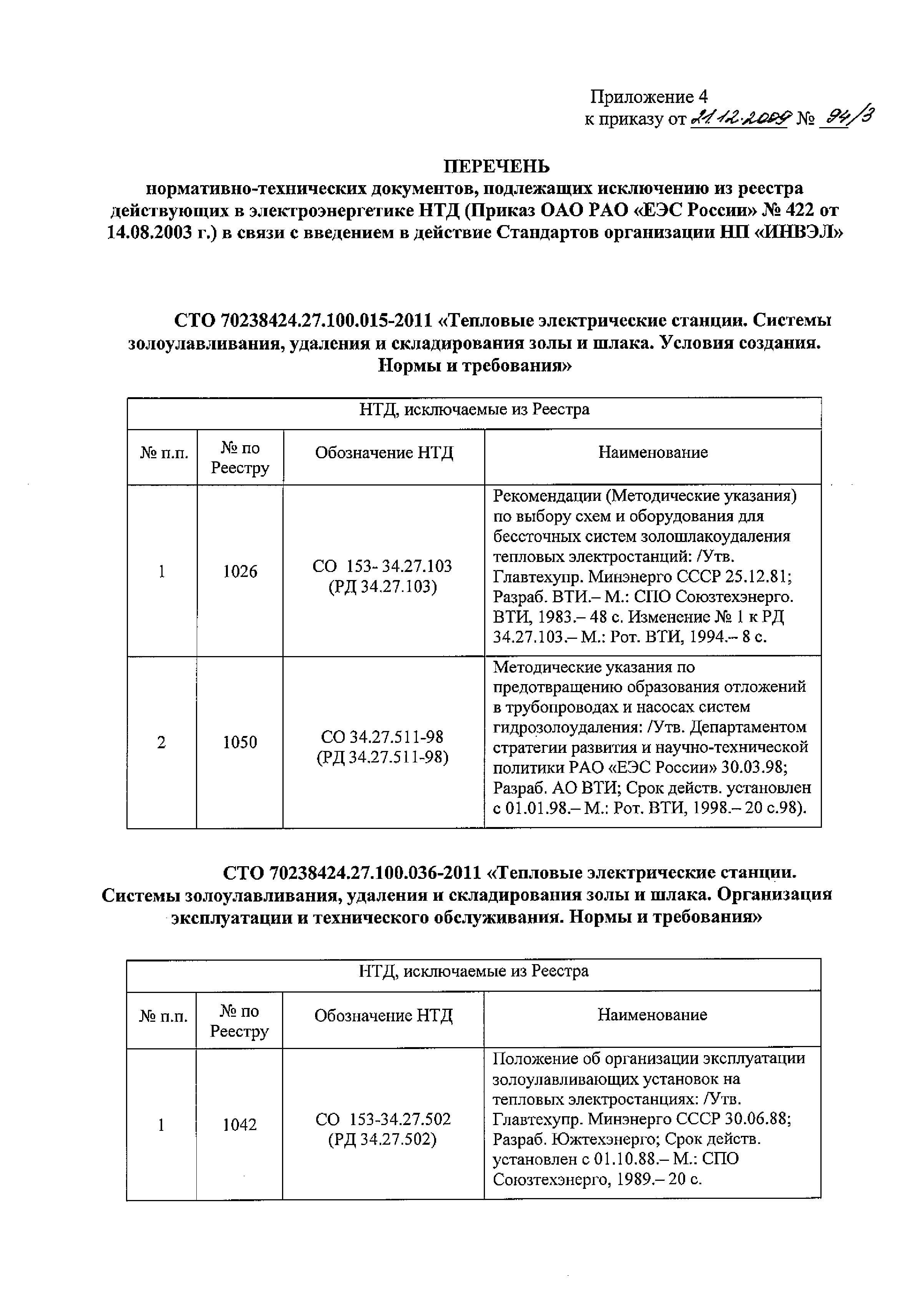 Приказ 94/3