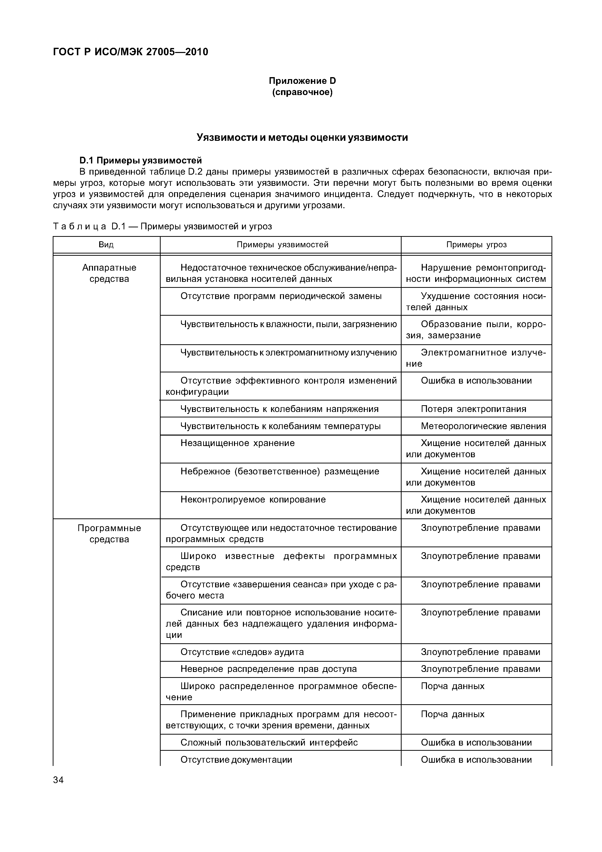 ГОСТ Р ИСО/МЭК 27005-2010