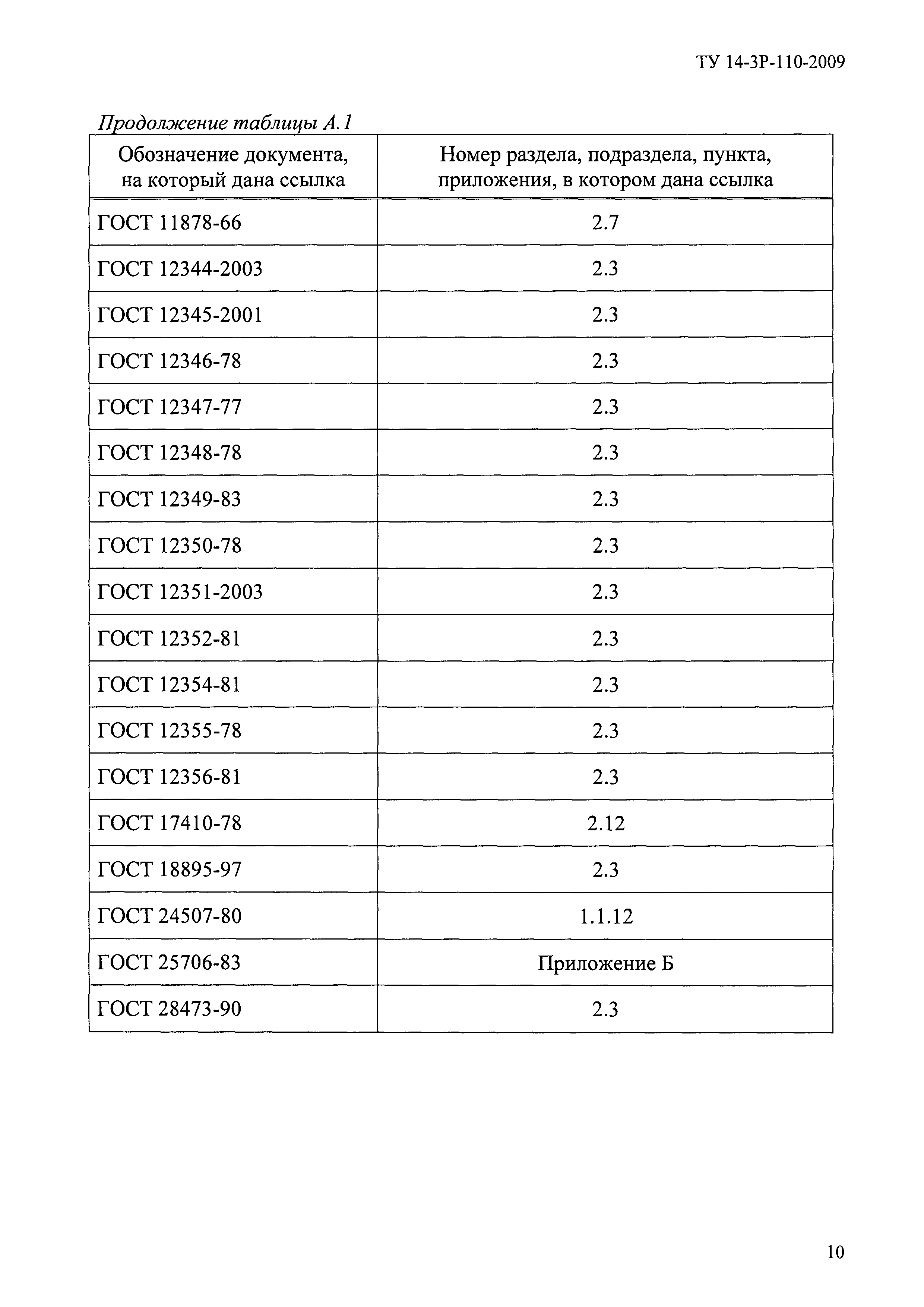 ТУ 14-3Р-110-2009