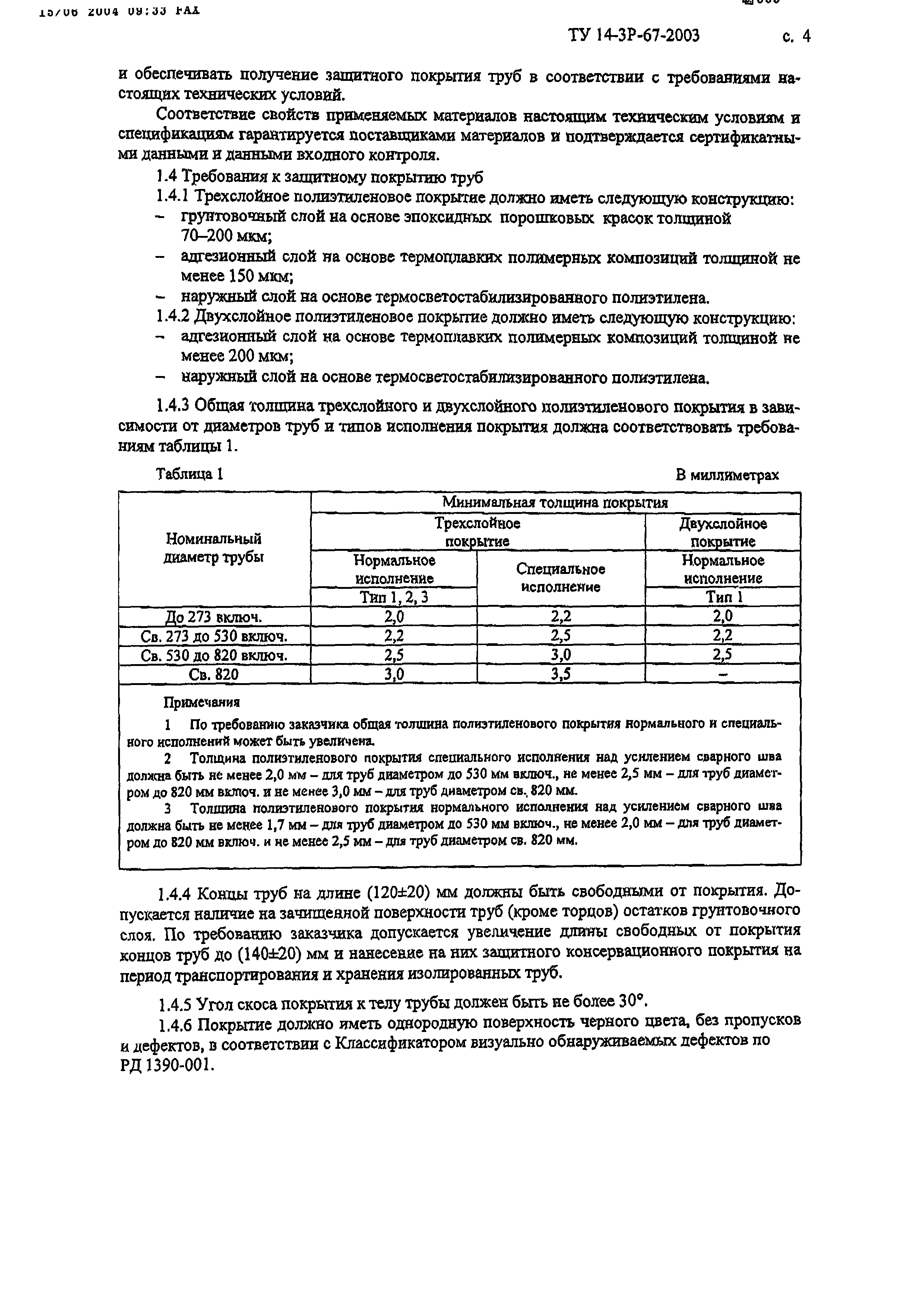 ТУ 14-3Р-67-2003