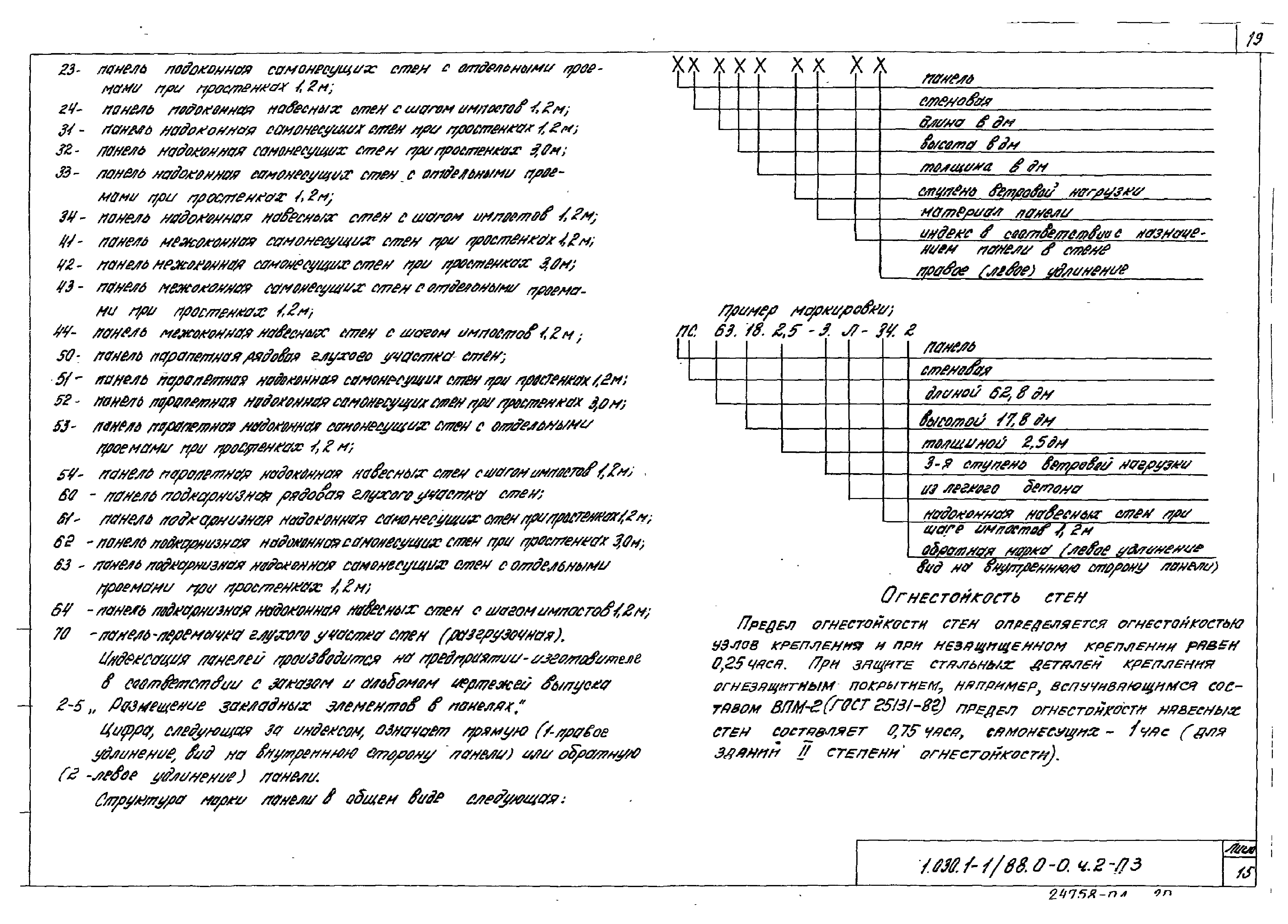 Серия 1.030.1-1/88