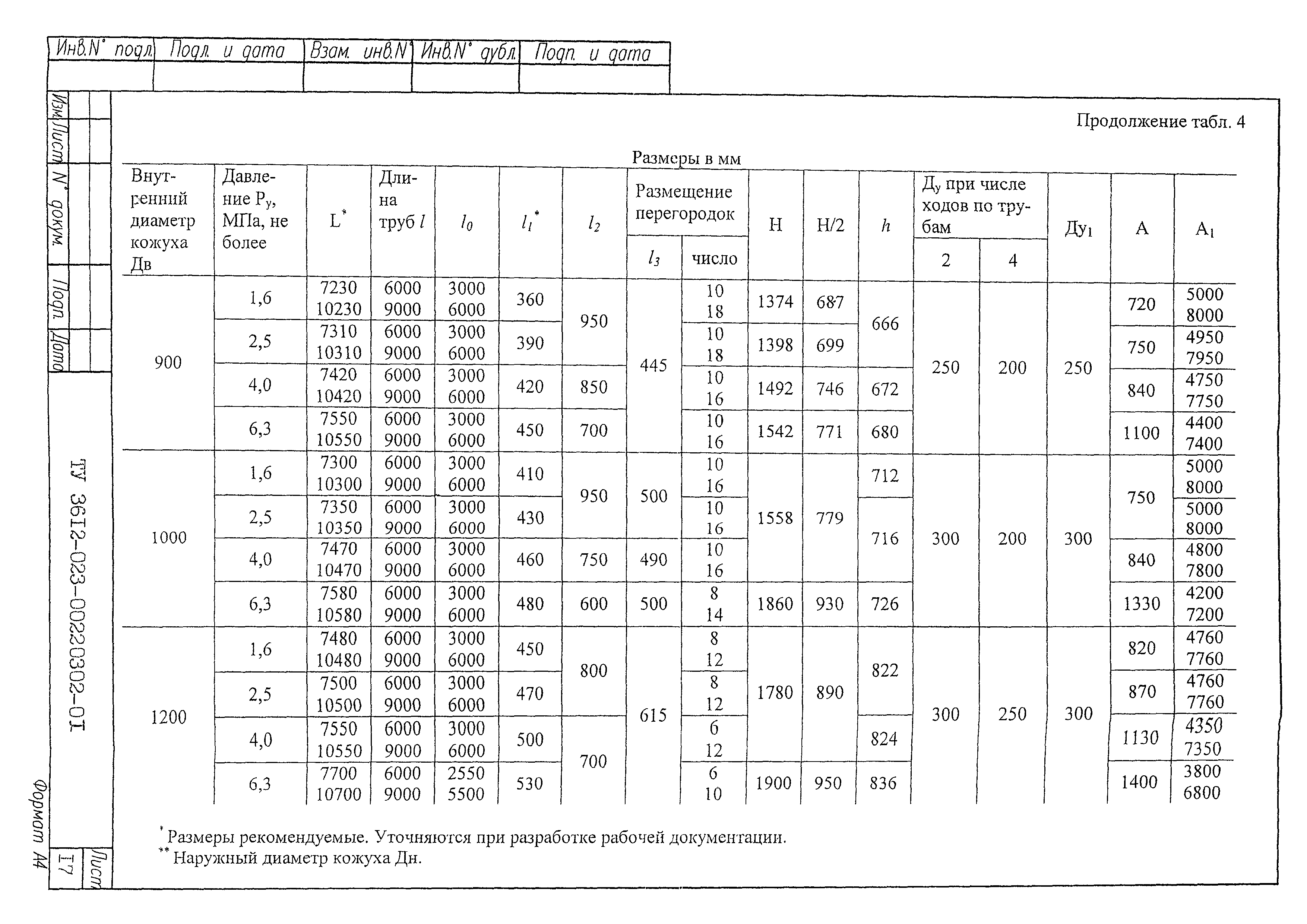 ТУ 3612-023-00220302-01