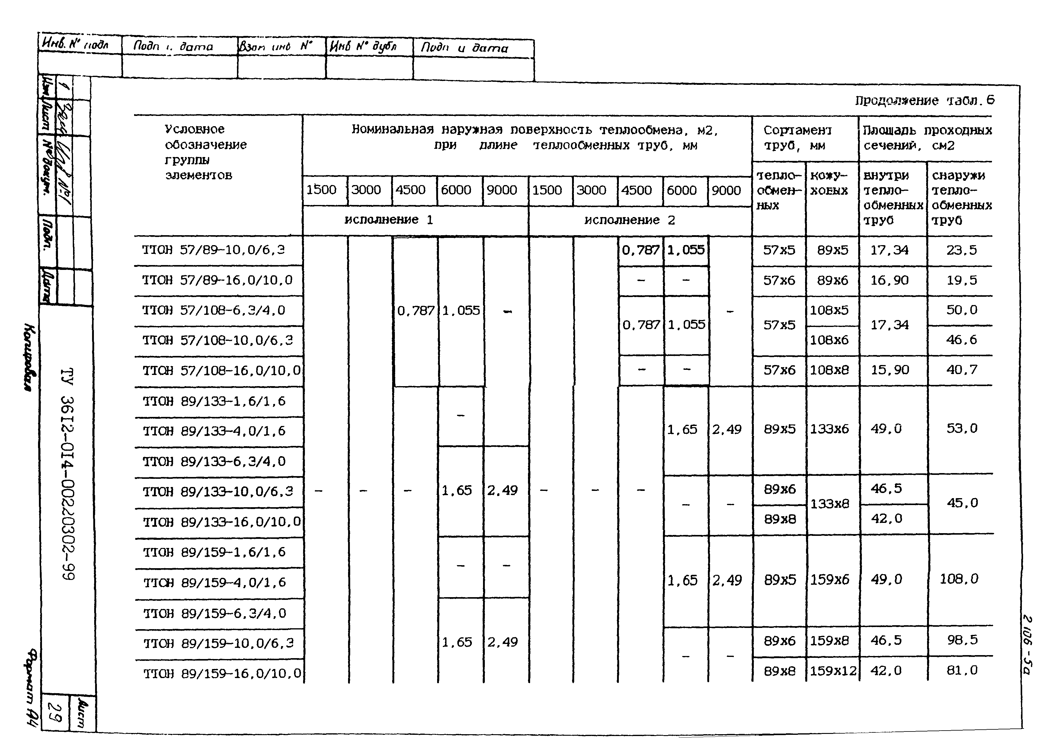 ТУ 3612-014-00220302-99