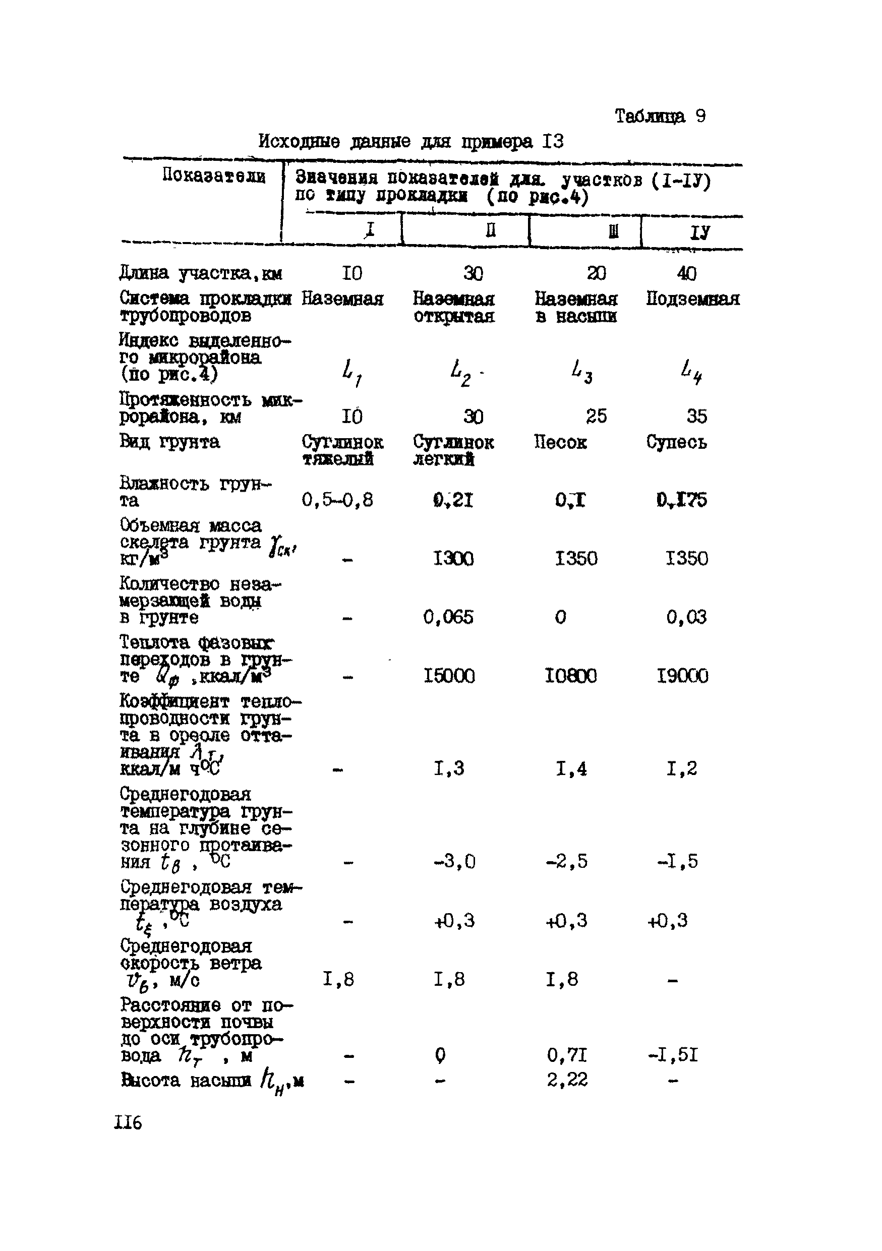 Р 486-83