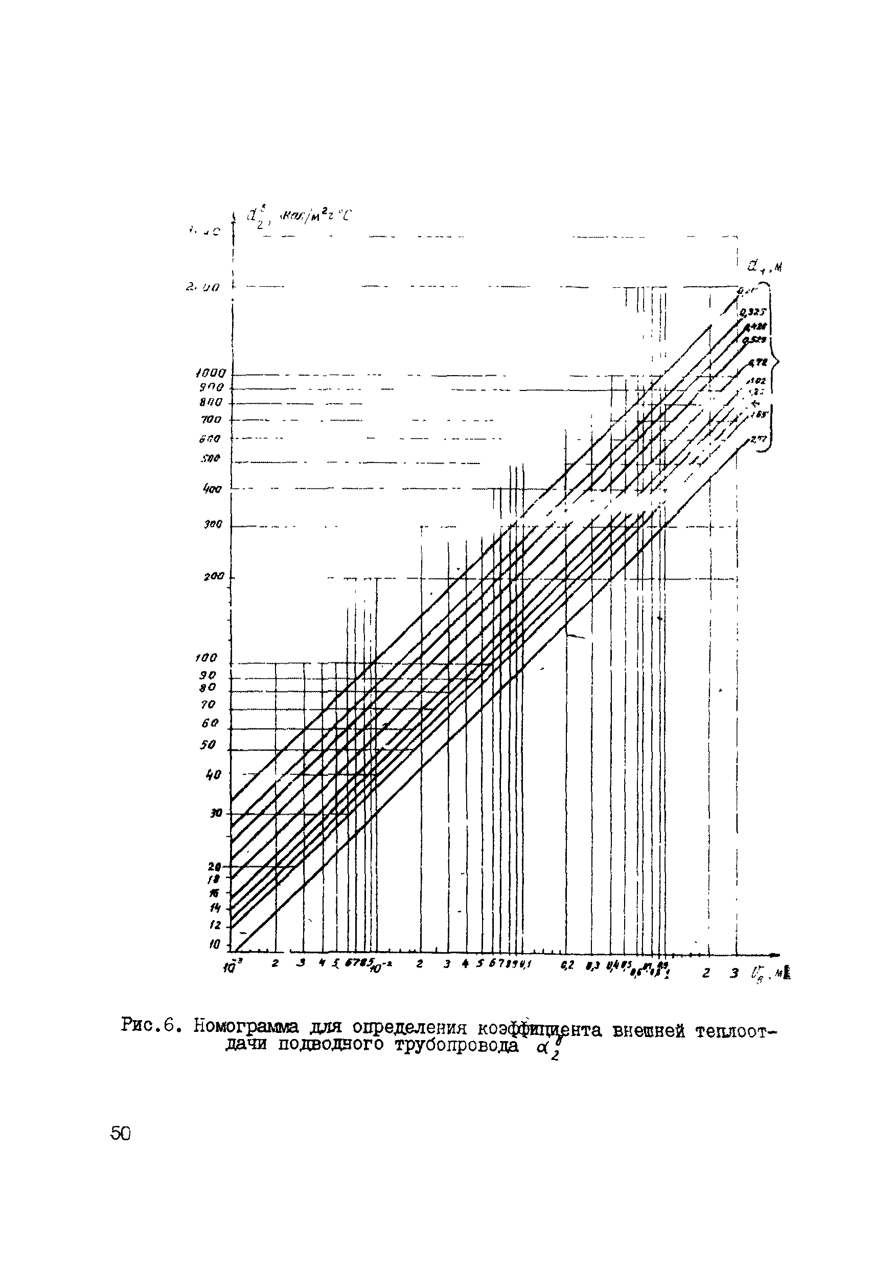 Р 486-83