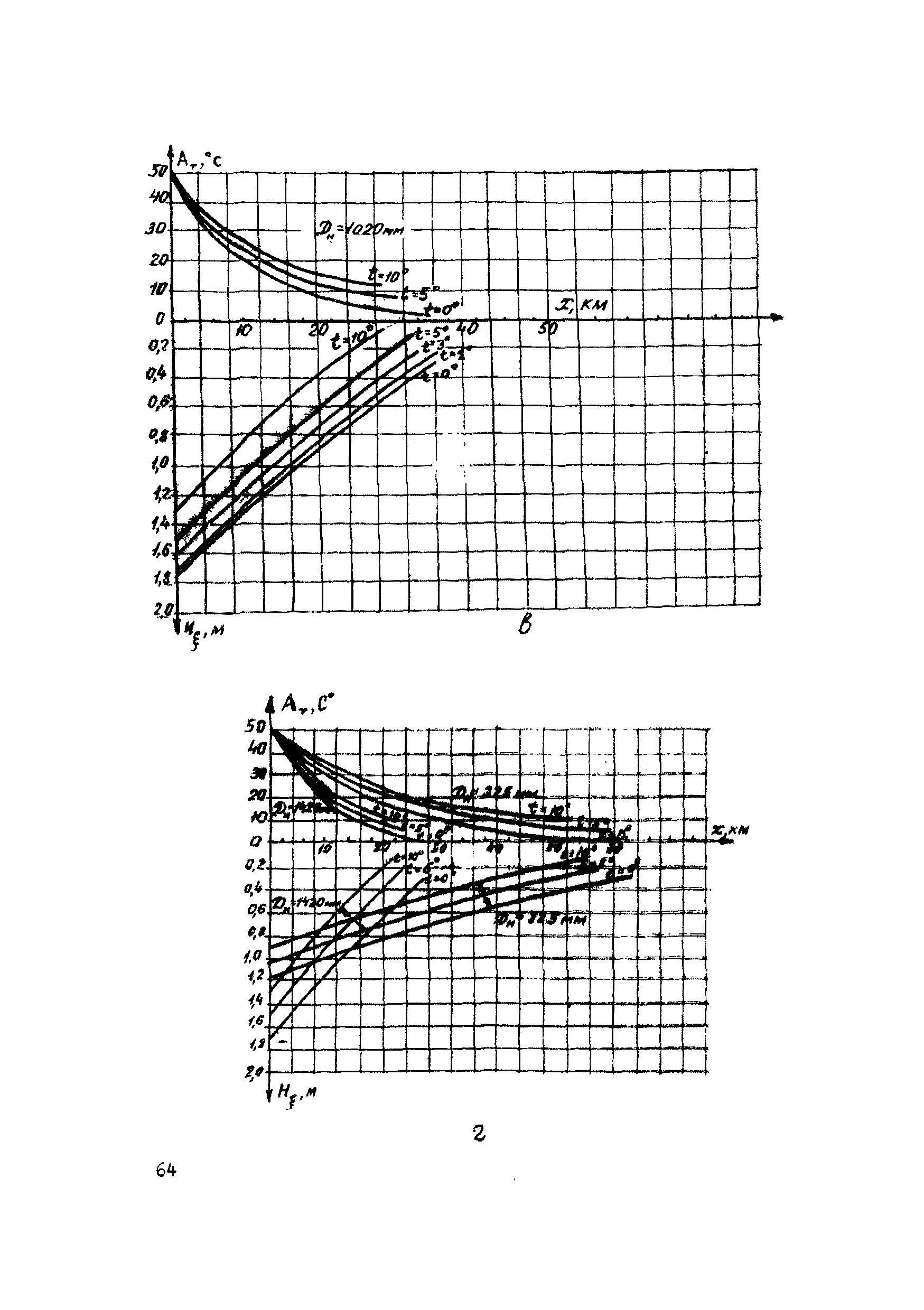 Р 486-83