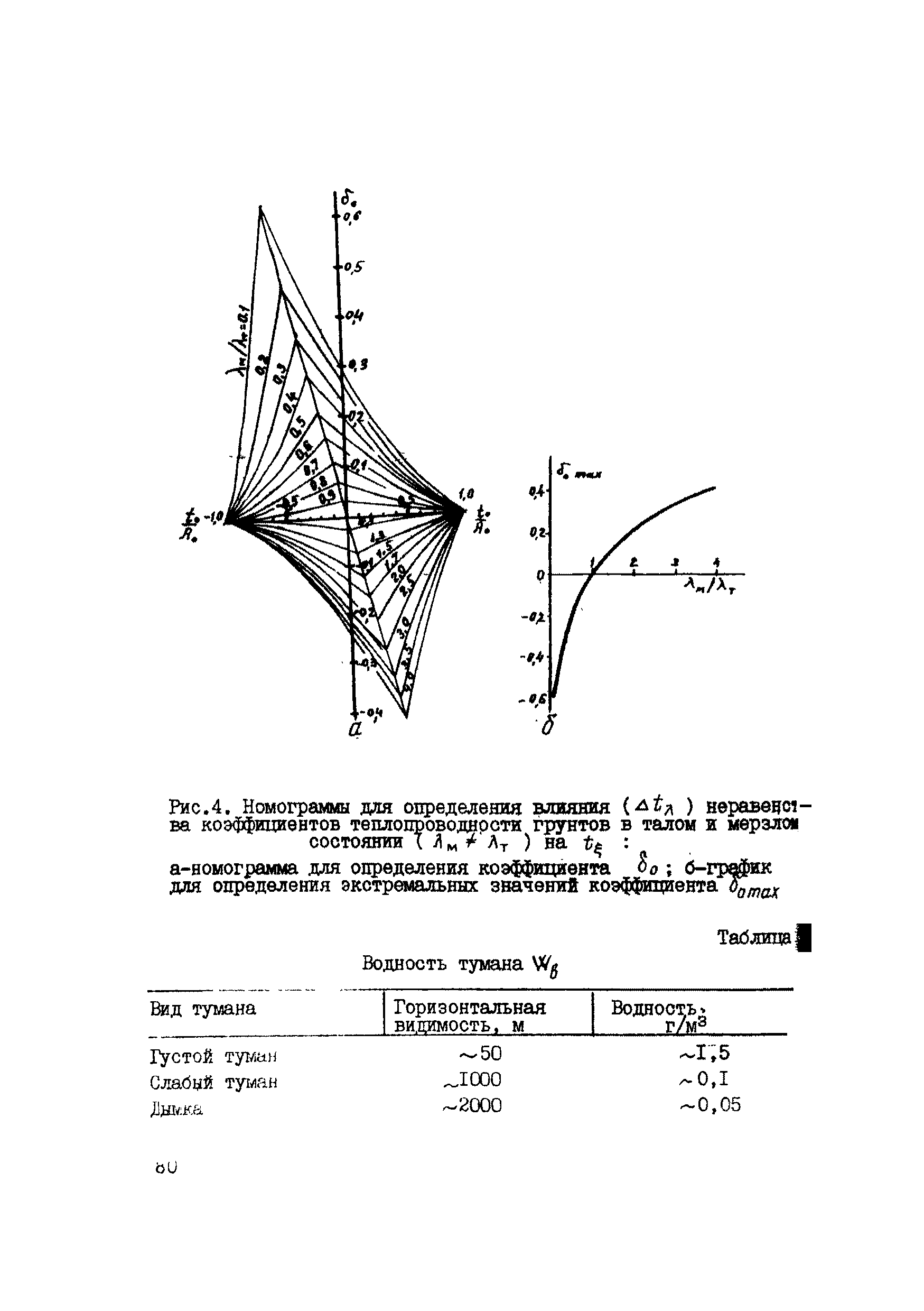 Р 486-83