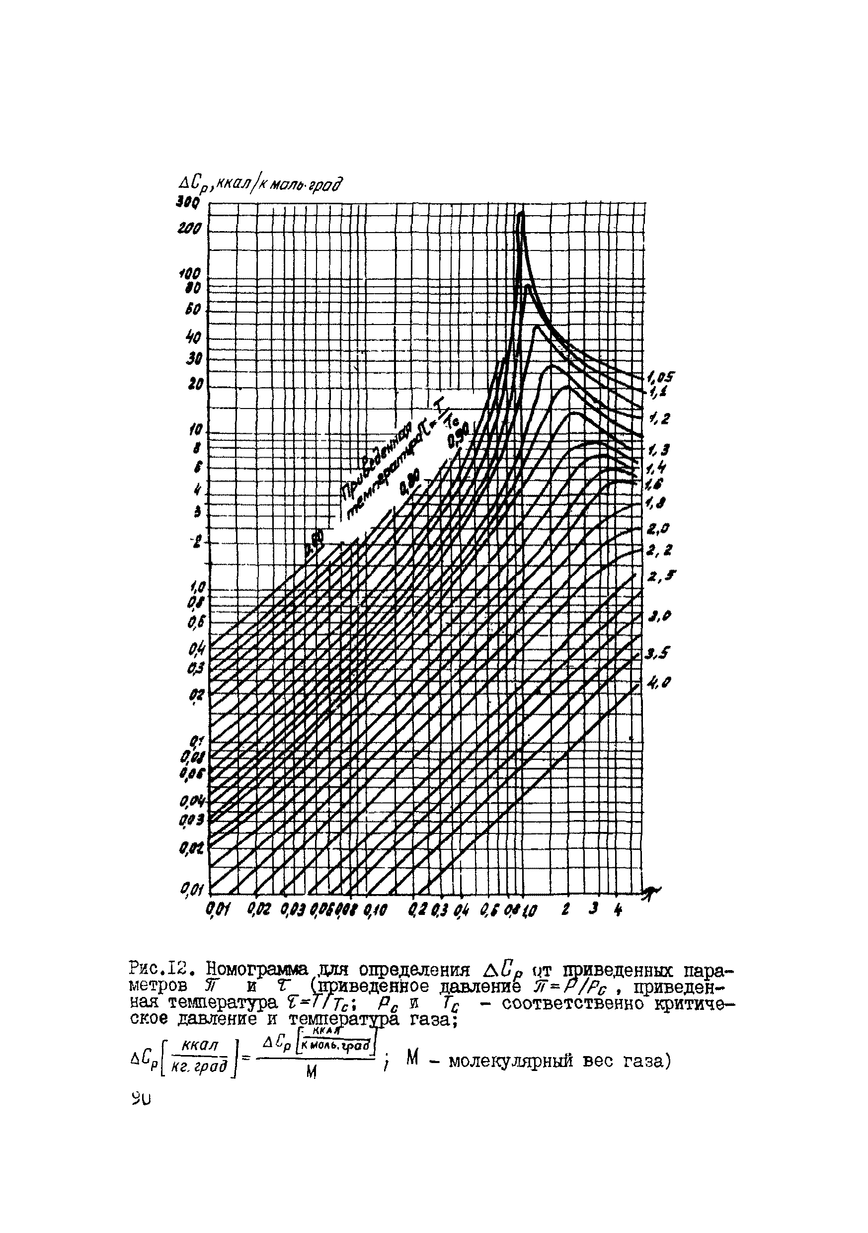 Р 486-83