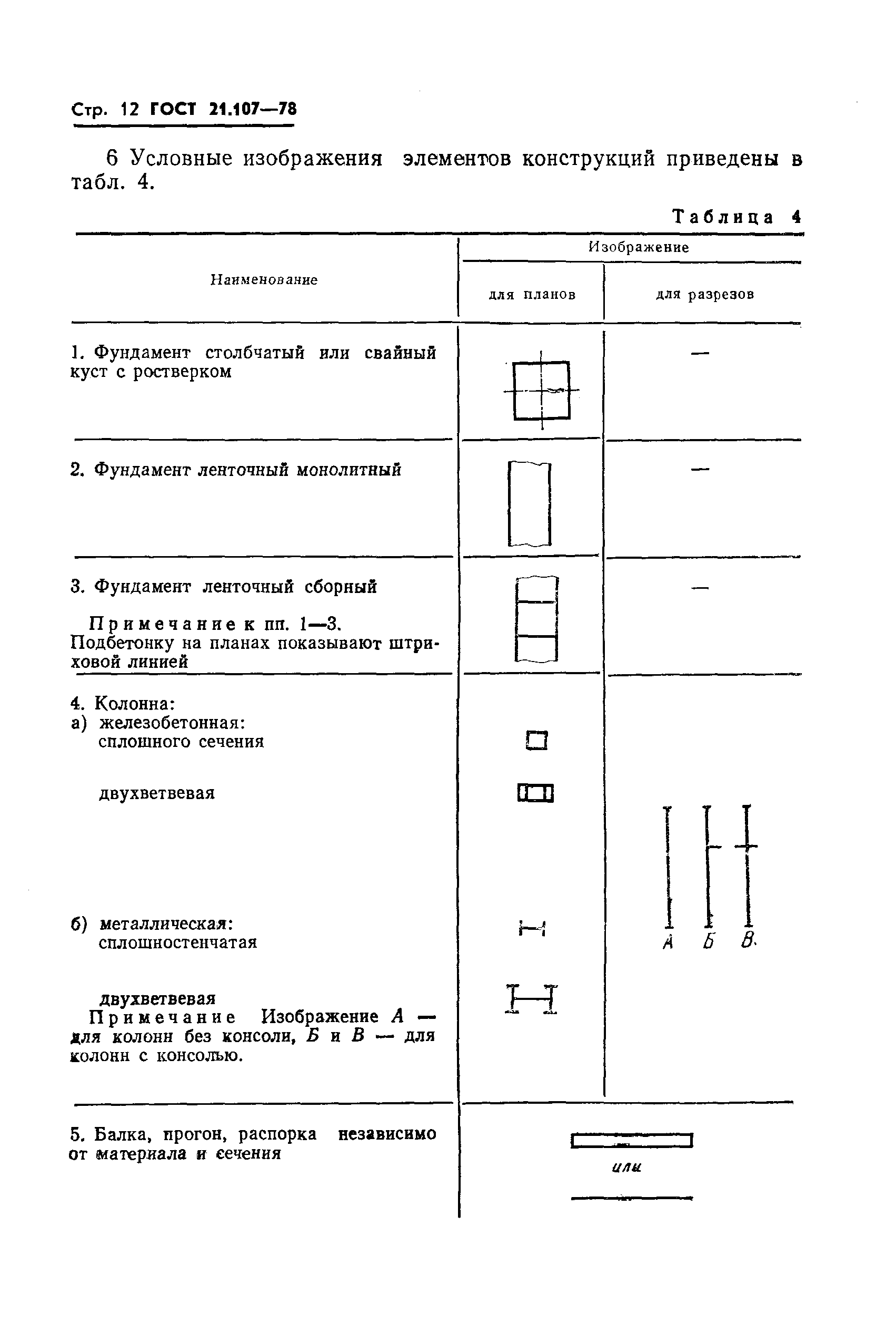 ГОСТ 21.107-78