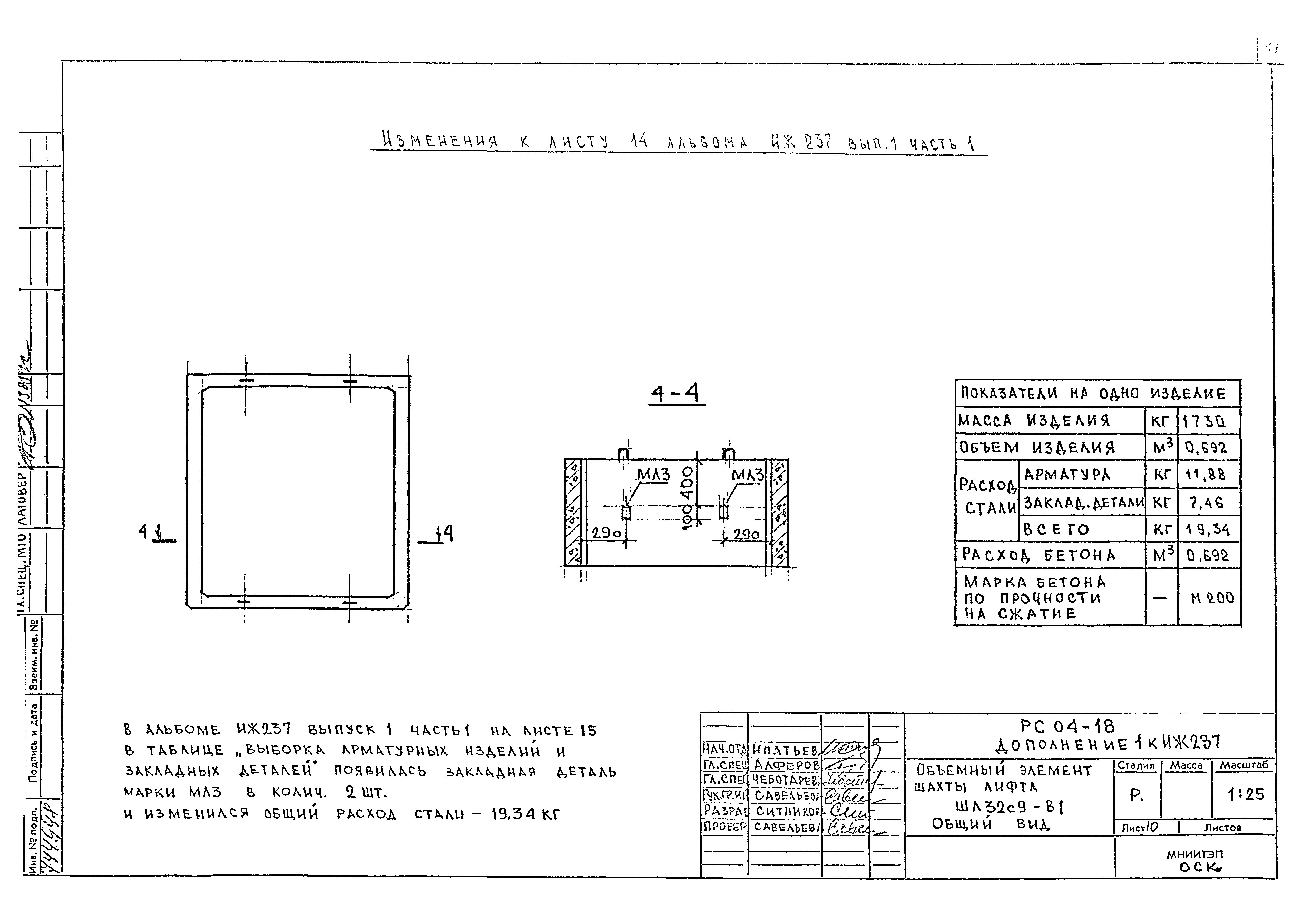 Альбом РС 04-18