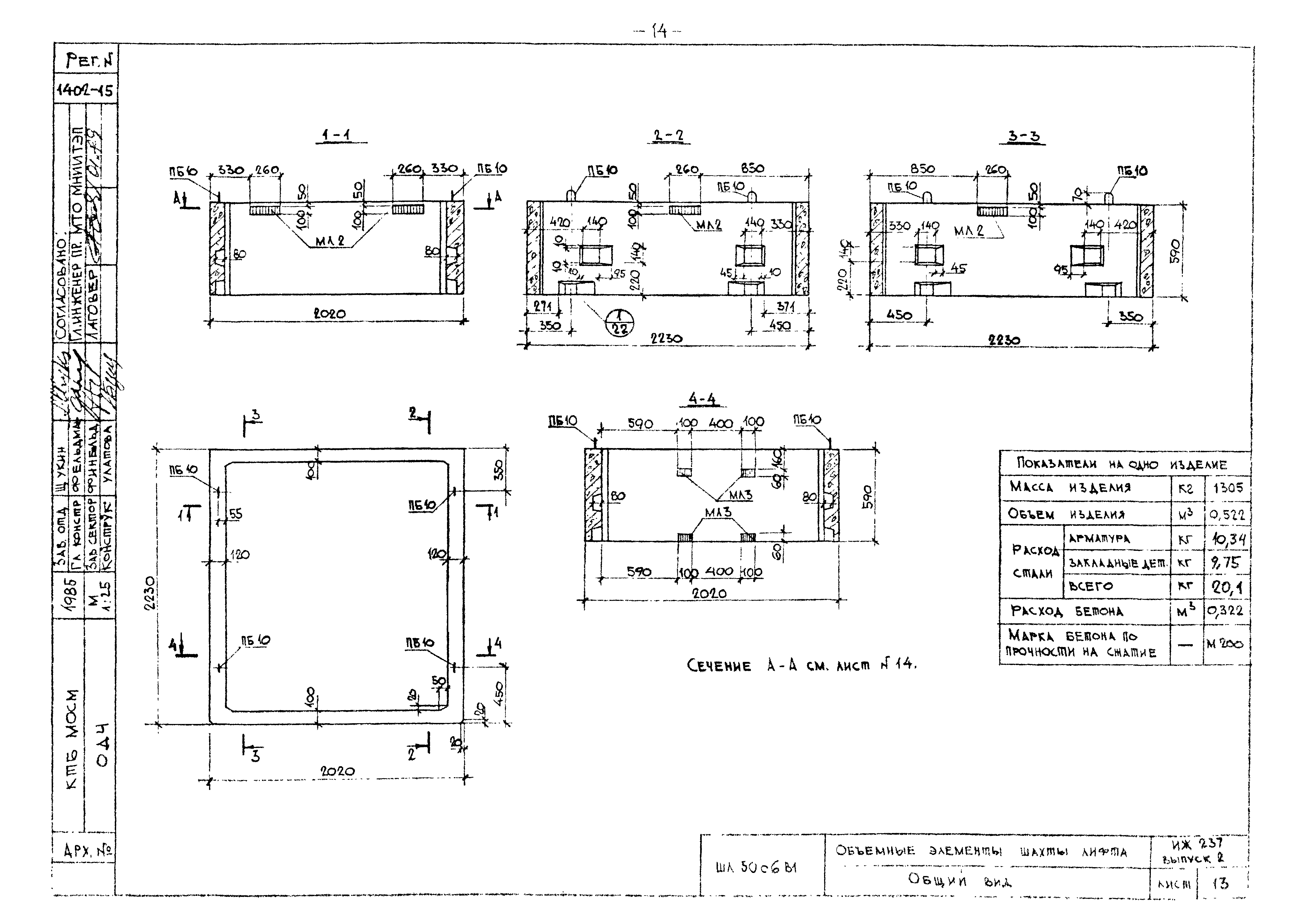 Альбом ИЖ 237