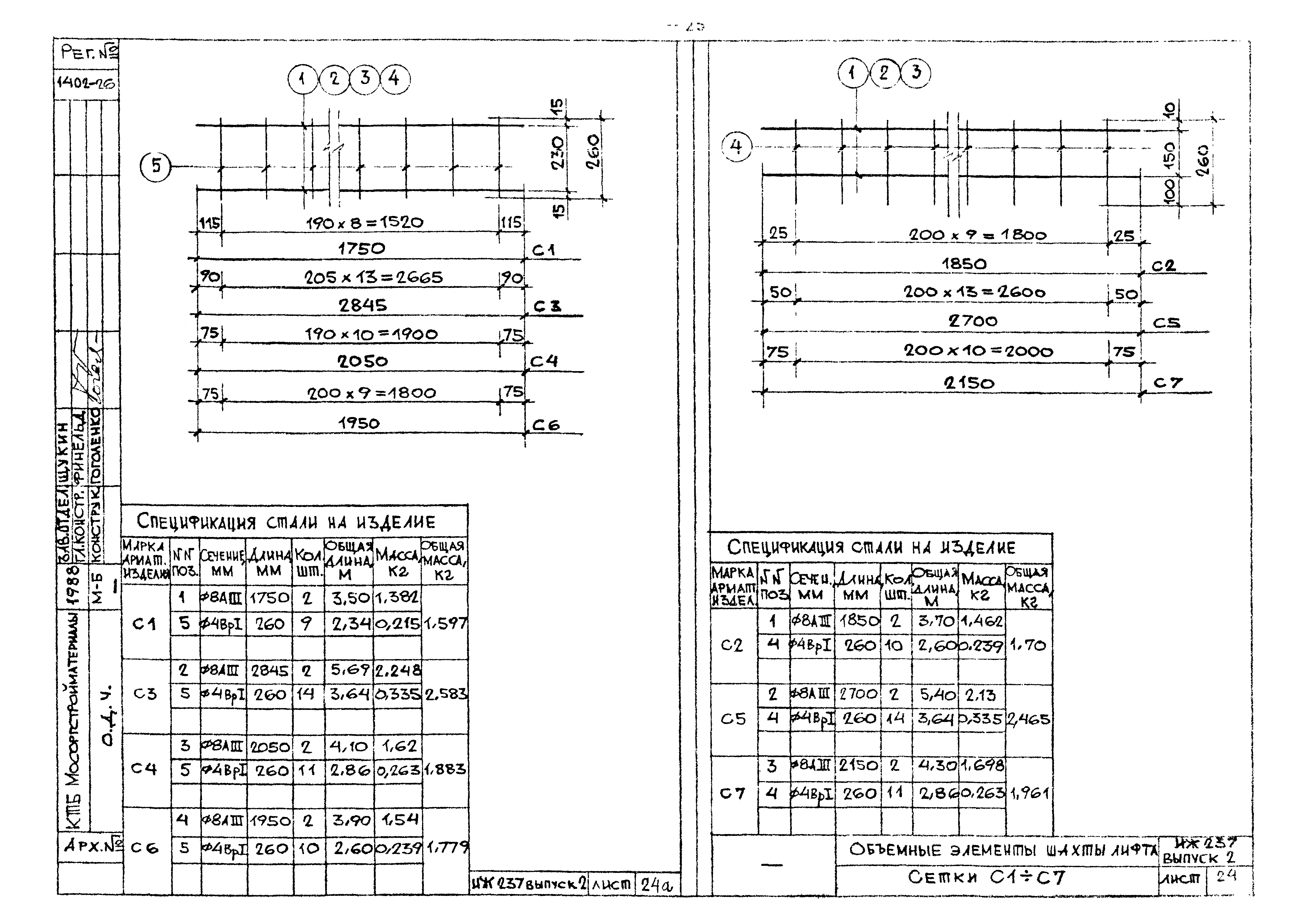 Альбом ИЖ 237