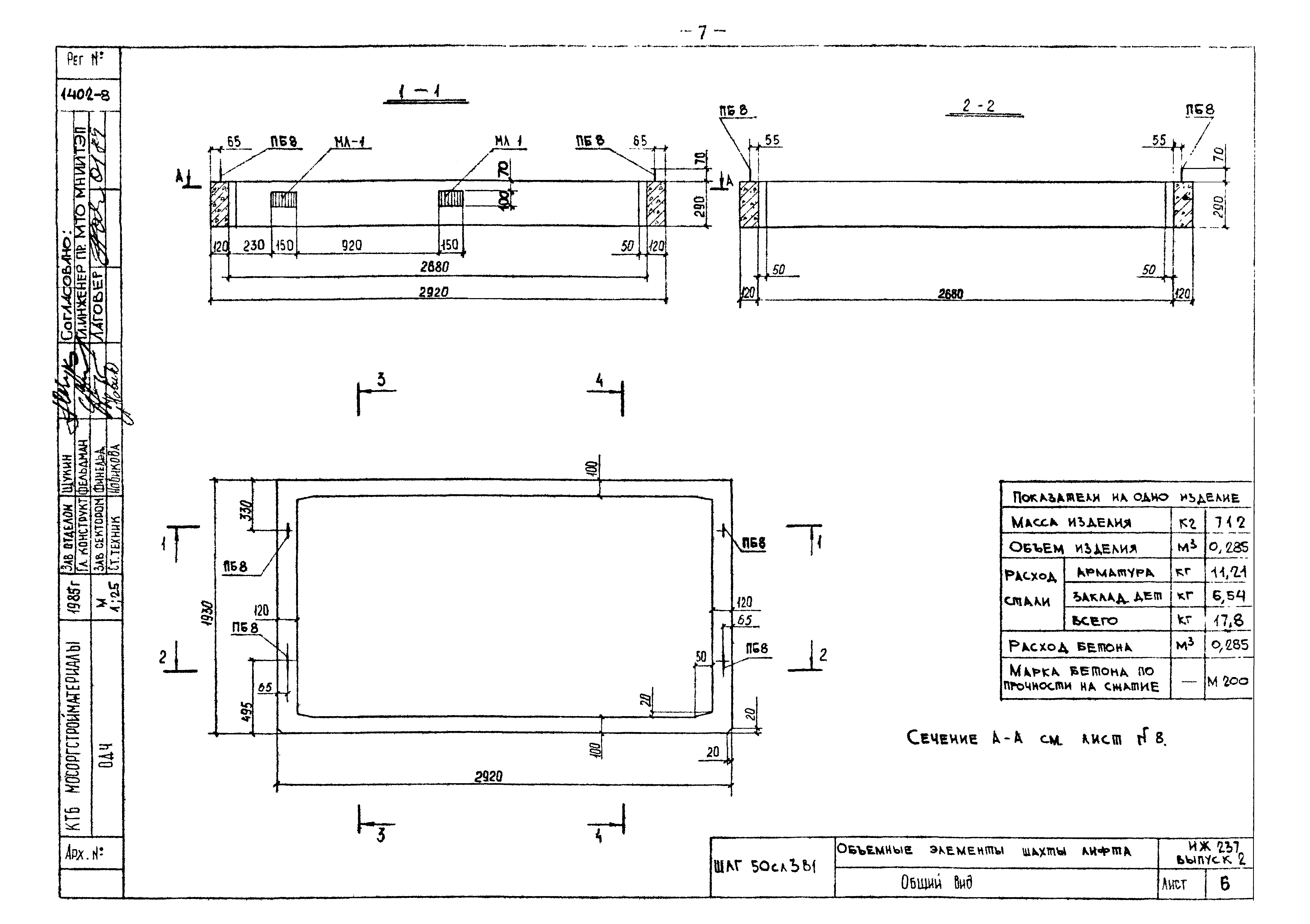 Альбом ИЖ 237