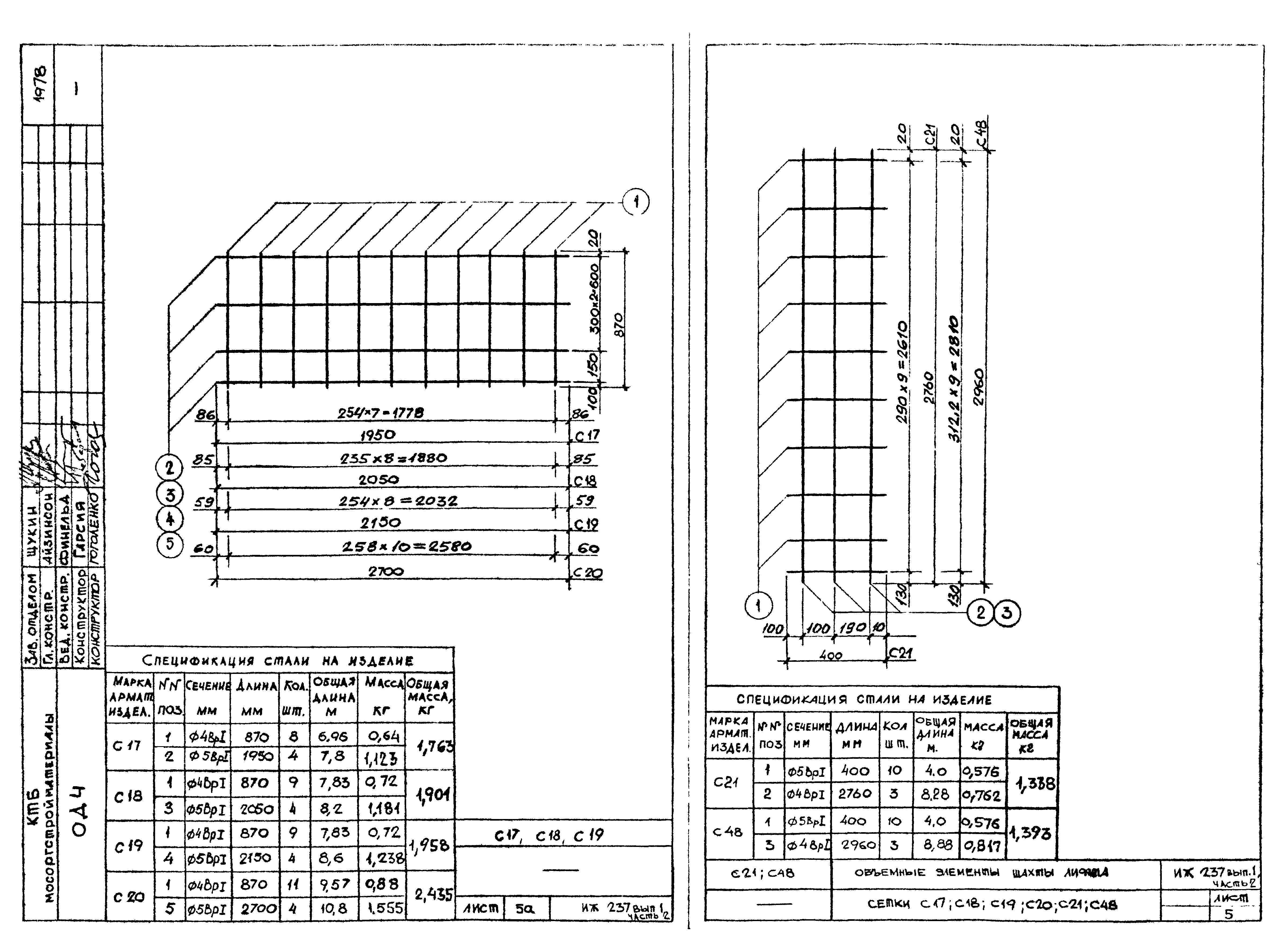 Альбом ИЖ 237