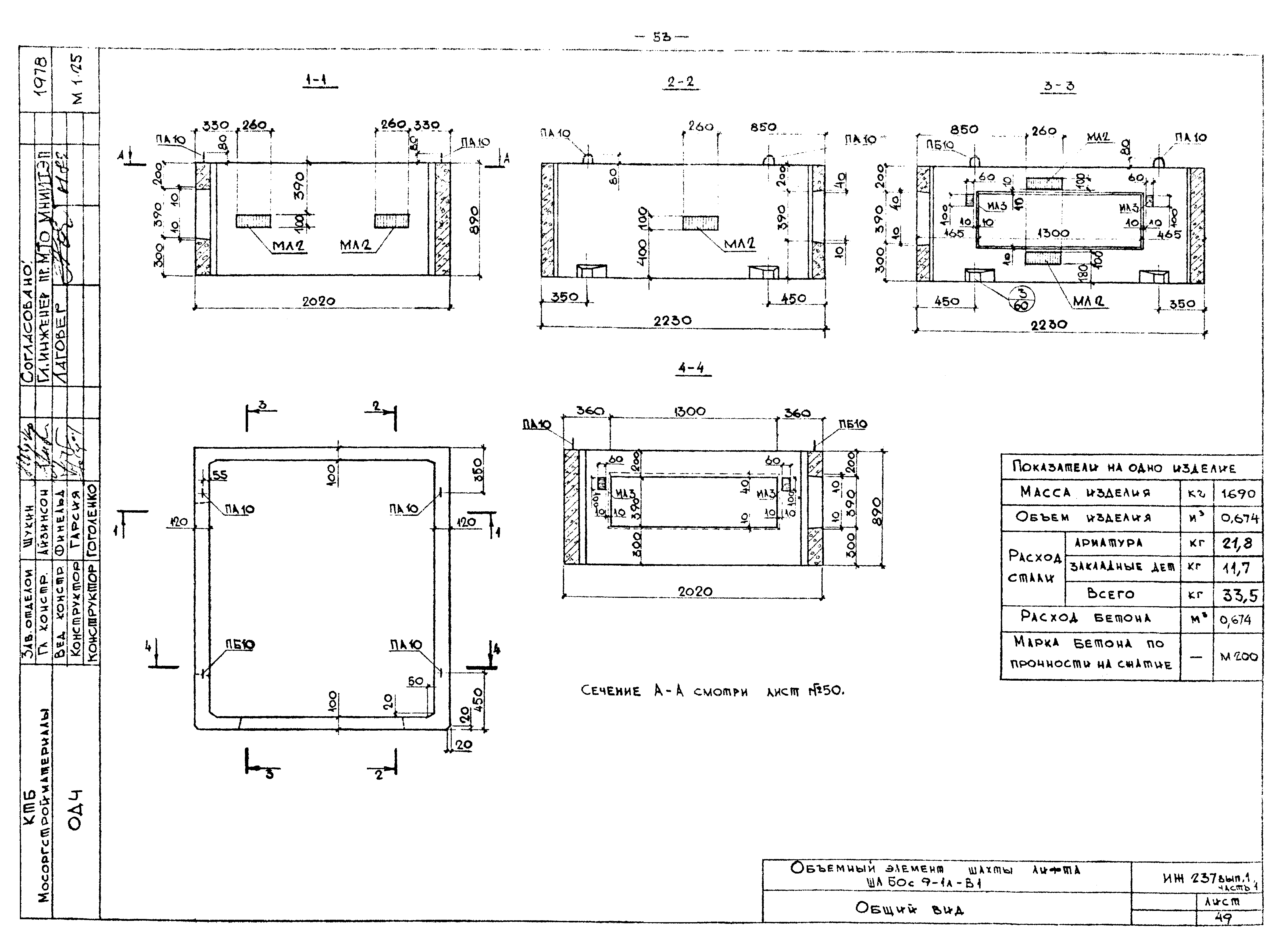 Альбом ИЖ 237