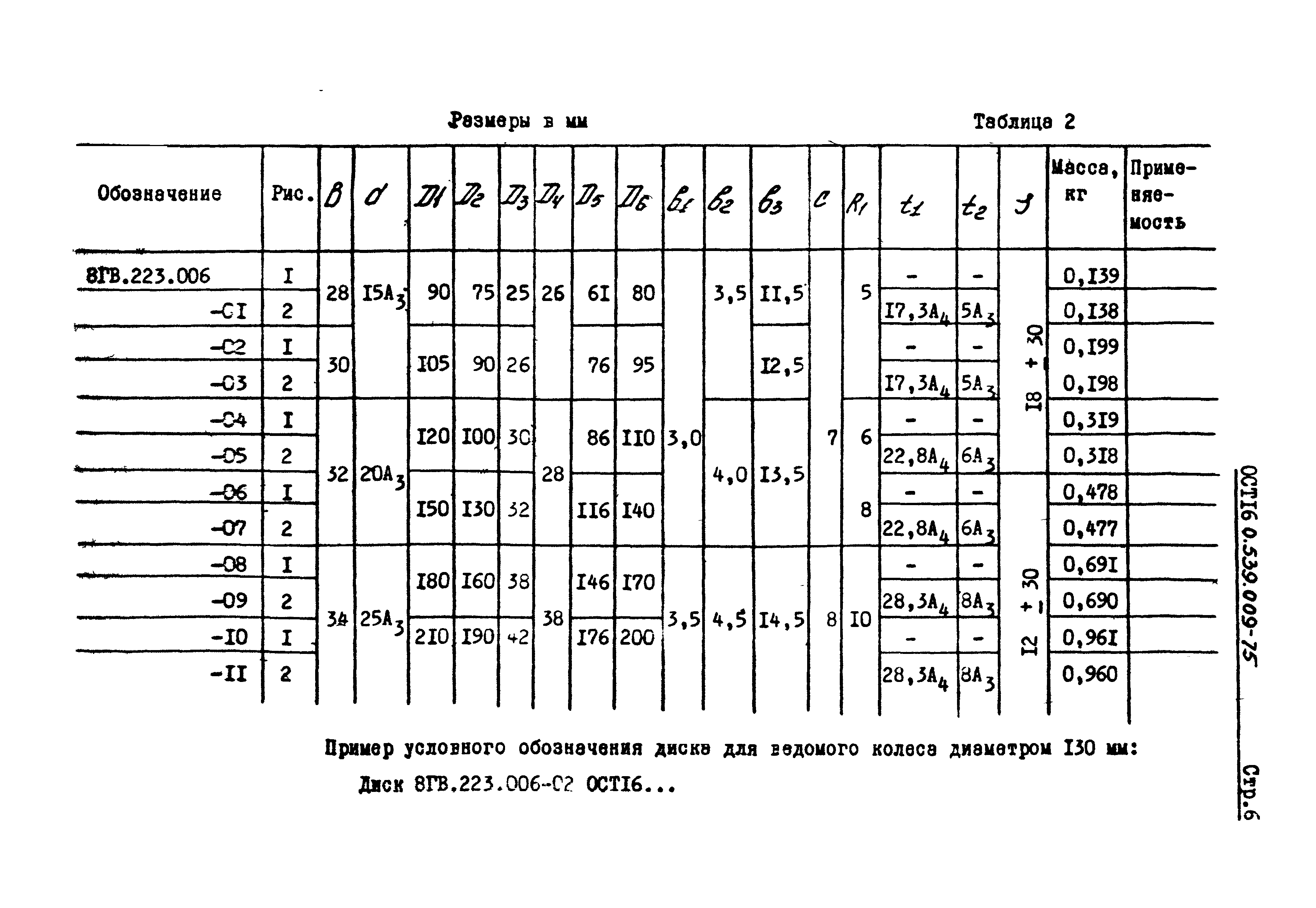 ОСТ 16-0.539.009-75