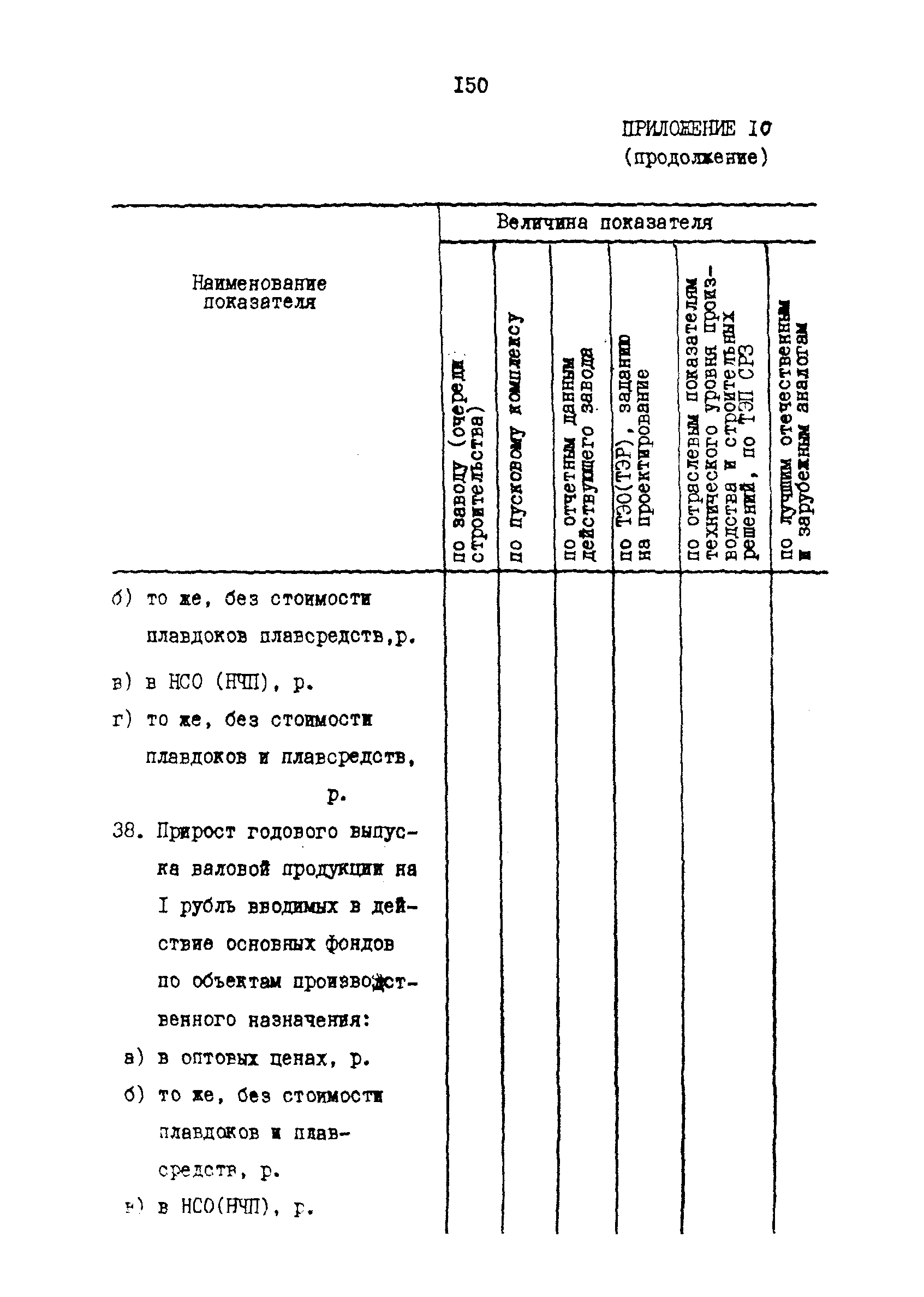 РД 31.30.17-88