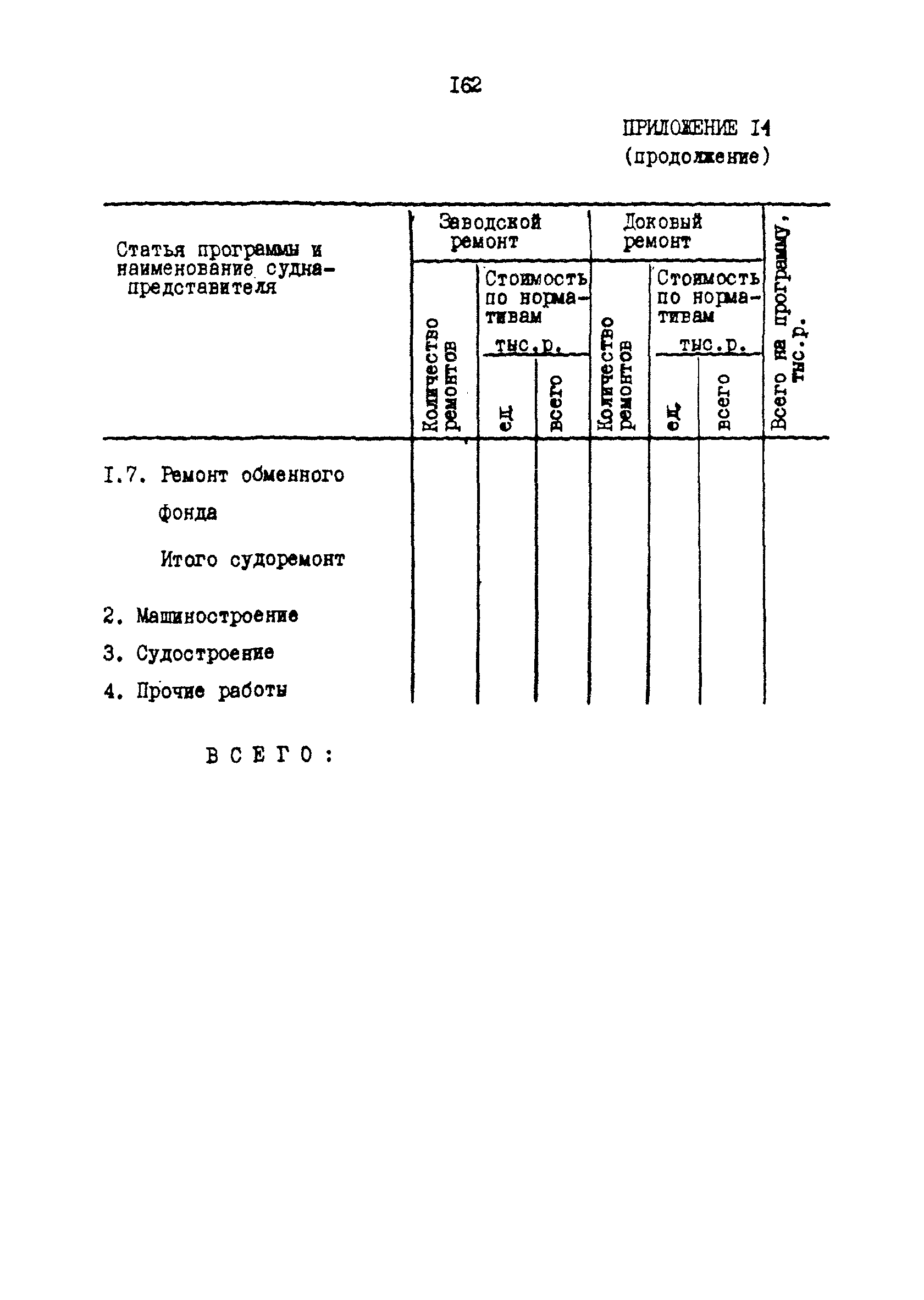 РД 31.30.17-88