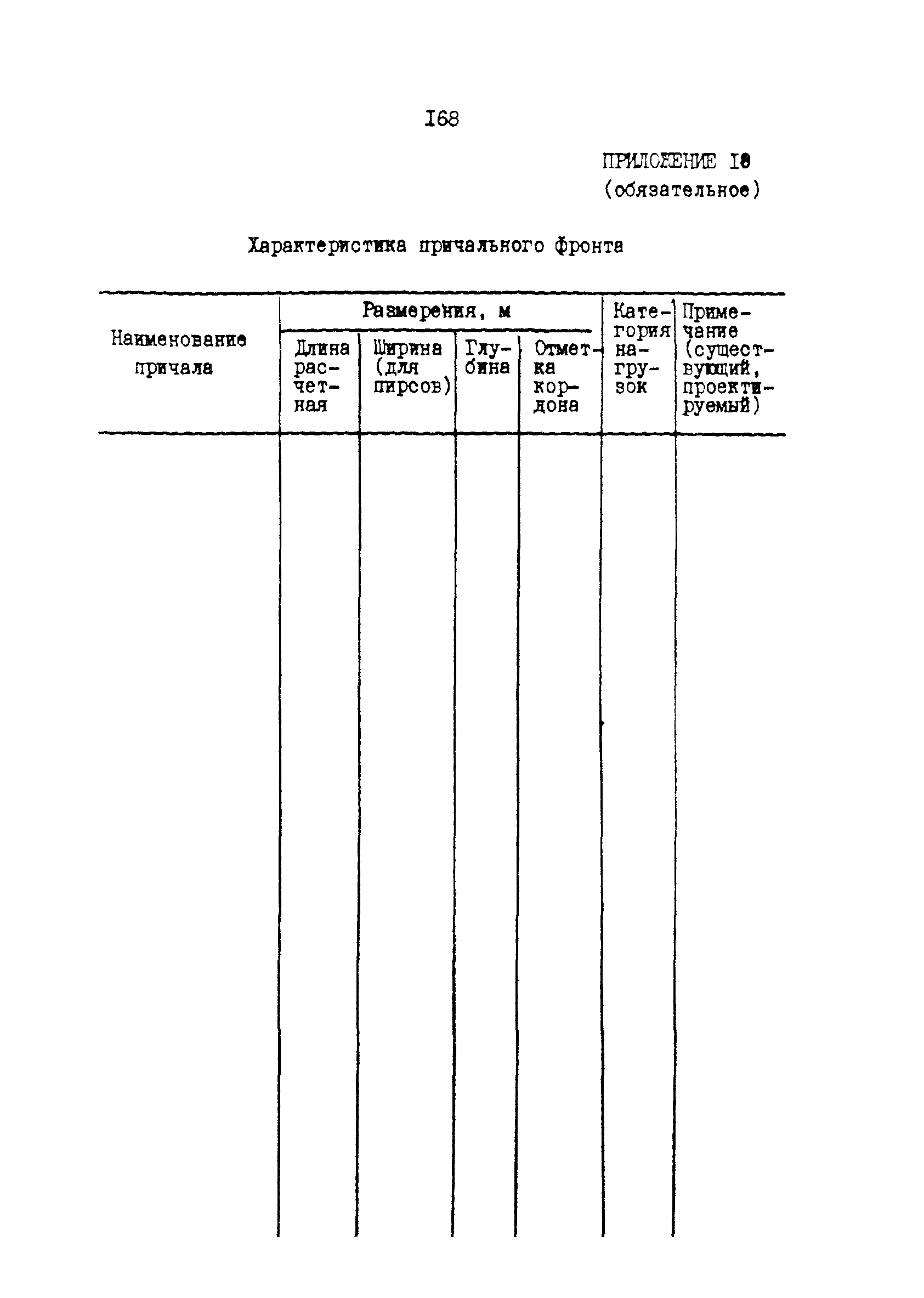 РД 31.30.17-88