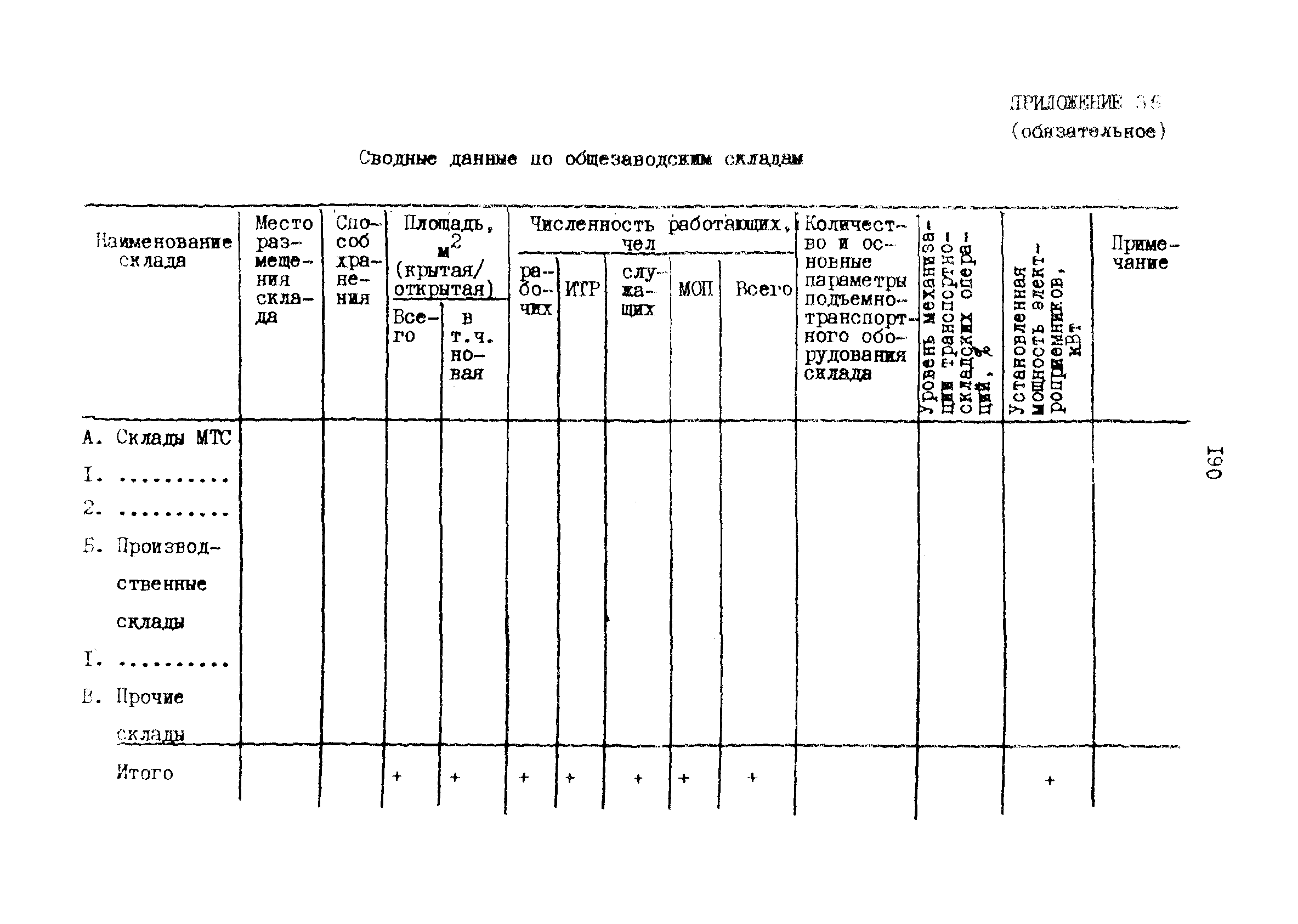 РД 31.30.17-88