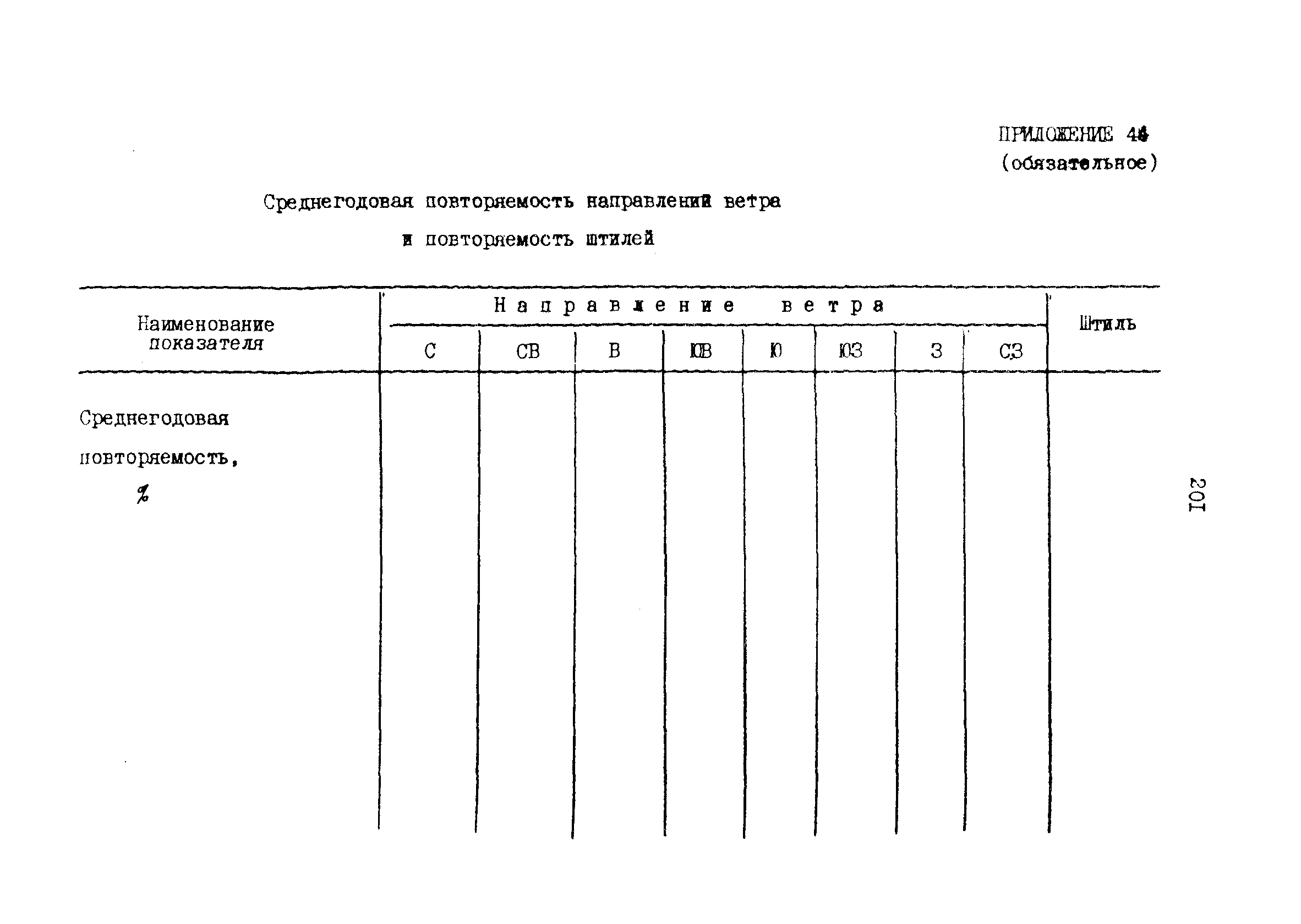 РД 31.30.17-88