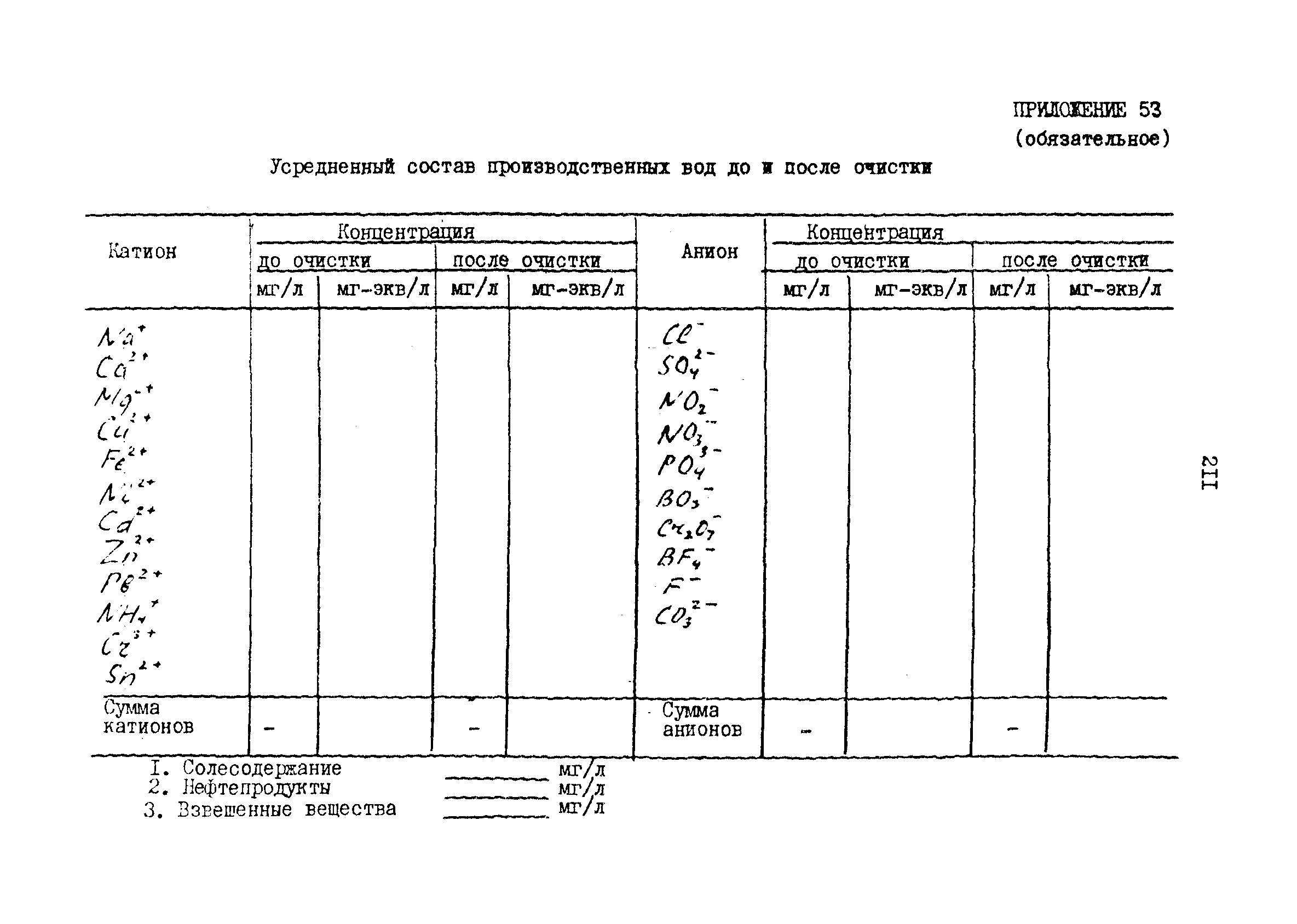 РД 31.30.17-88