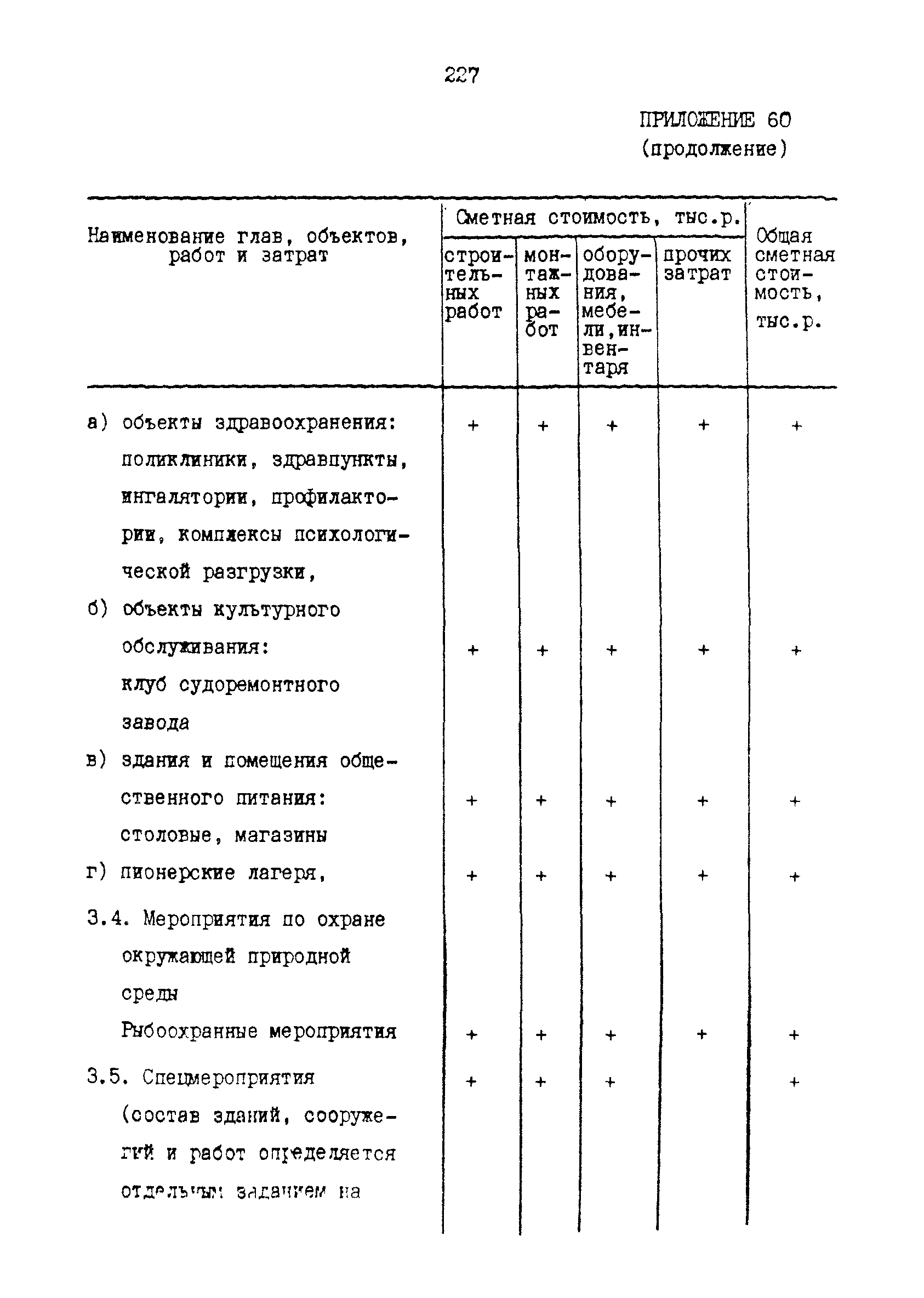 РД 31.30.17-88