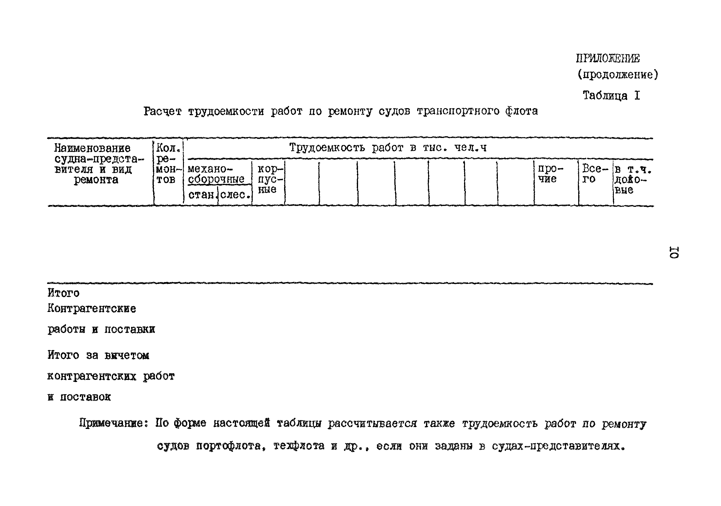 РД 31.30.17-88