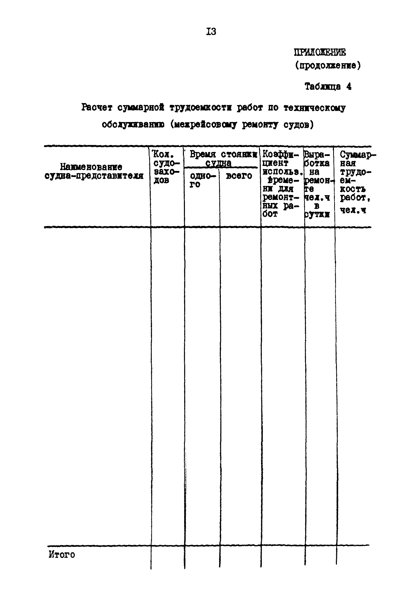 РД 31.30.17-88