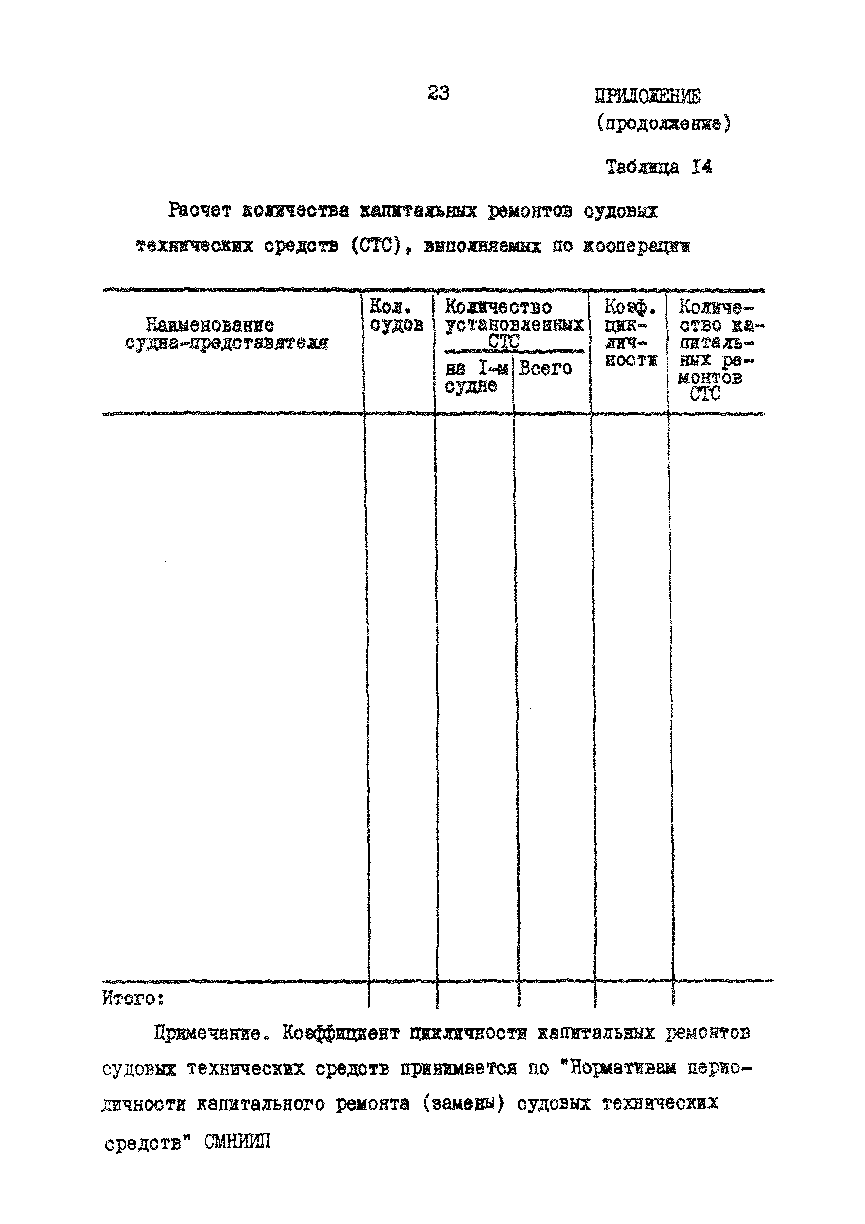 РД 31.30.17-88