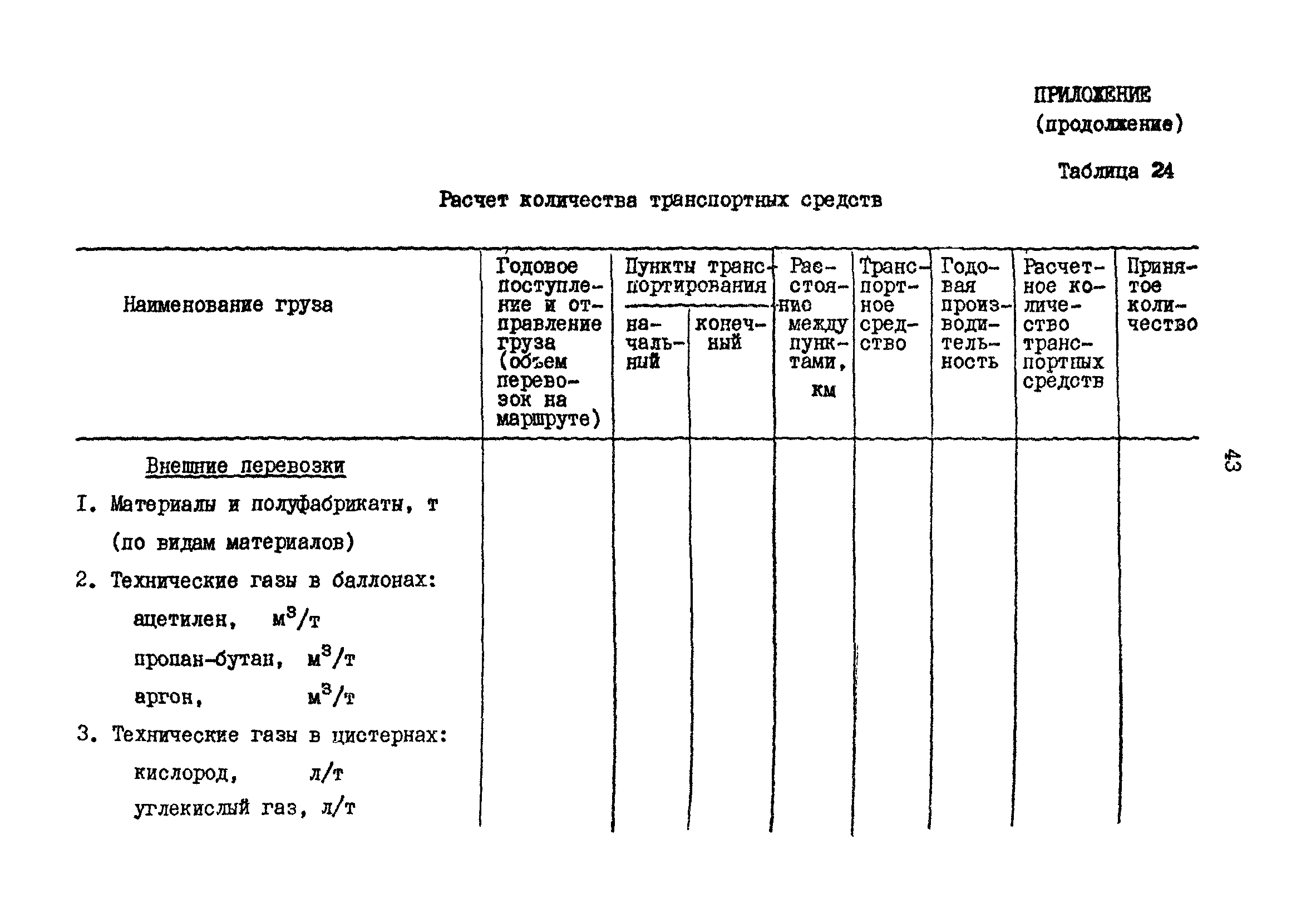 РД 31.30.17-88