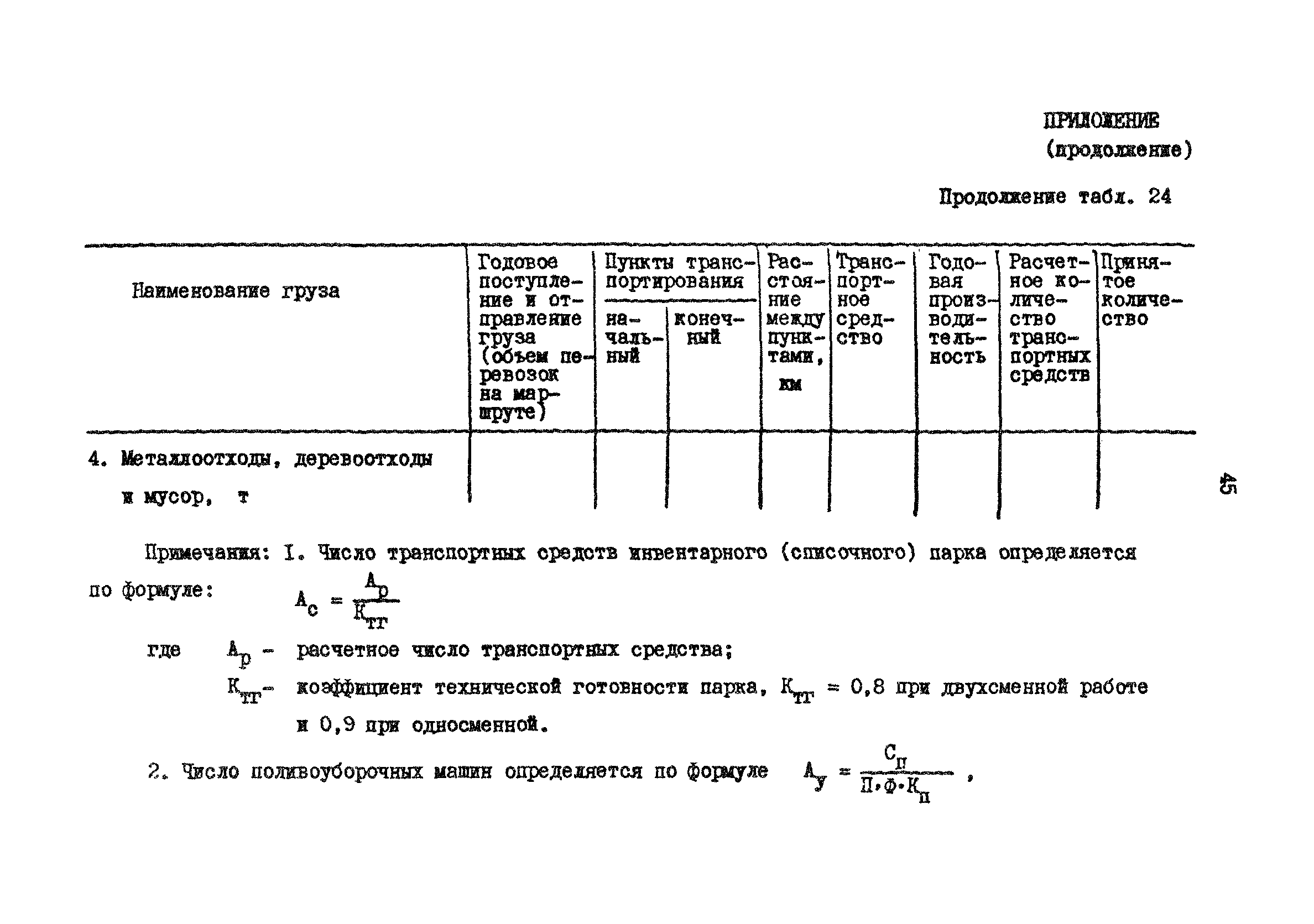 РД 31.30.17-88