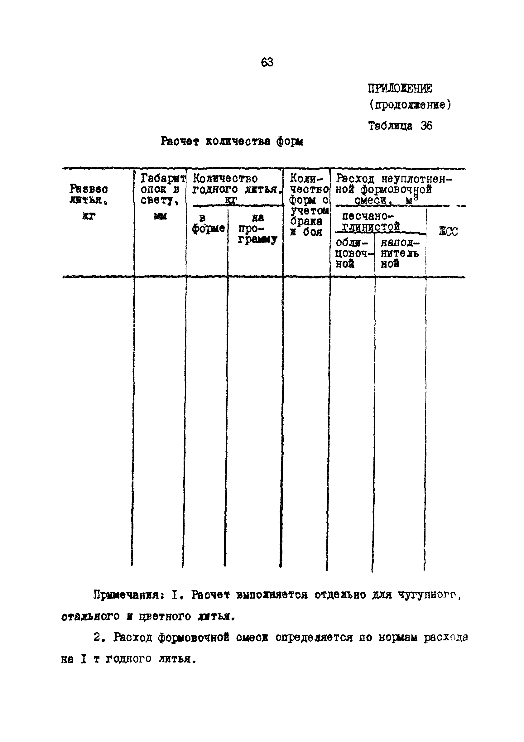 РД 31.30.17-88