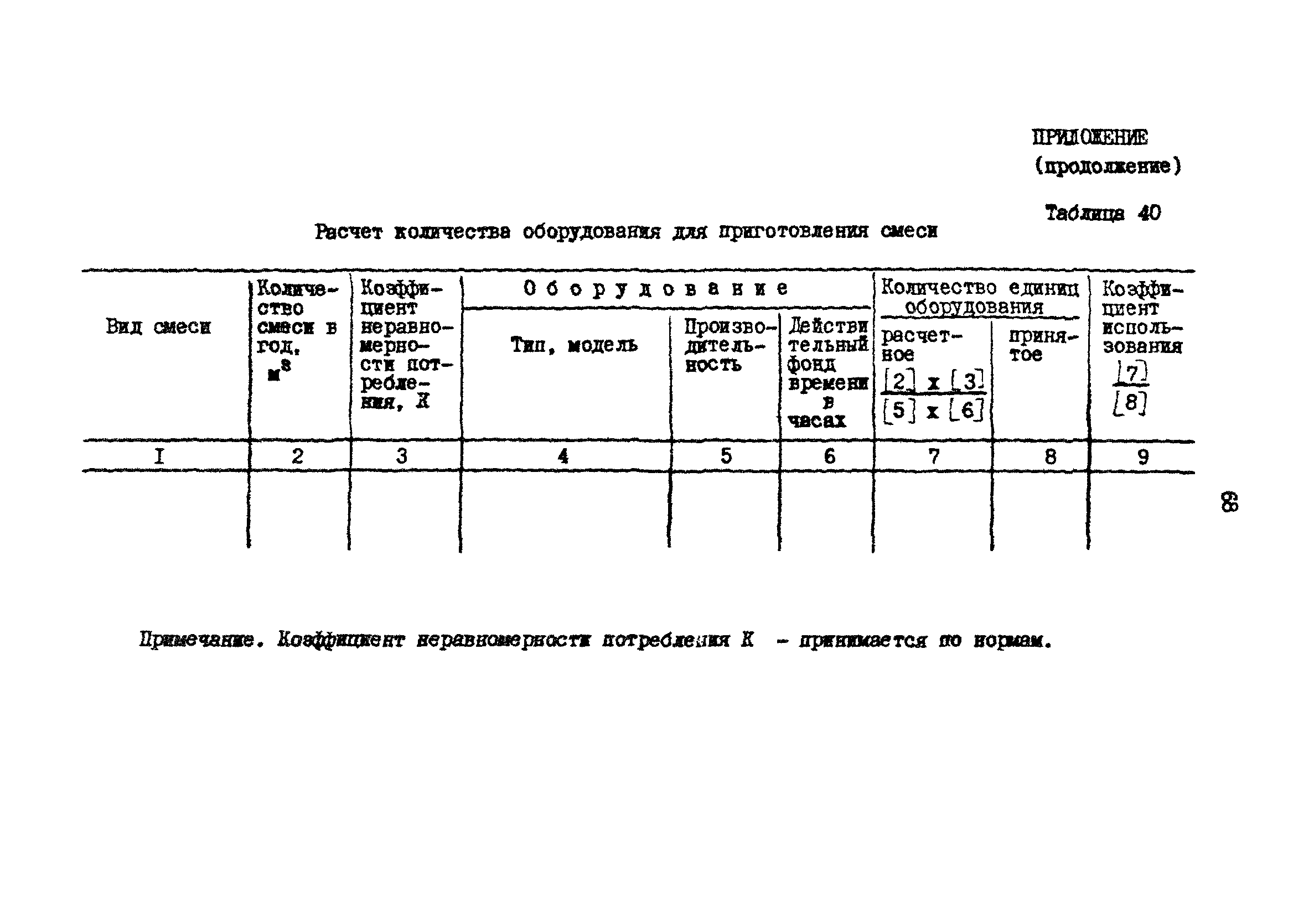 РД 31.30.17-88