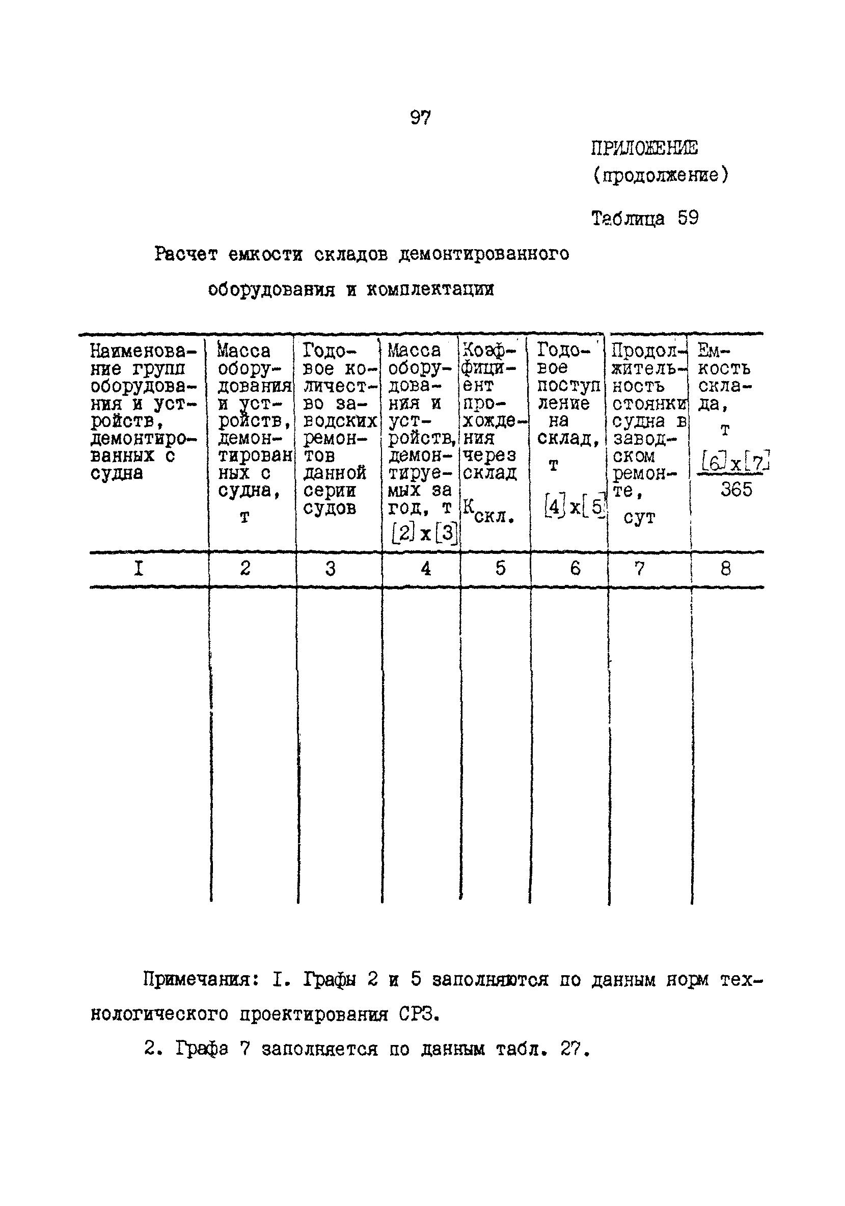 РД 31.30.17-88