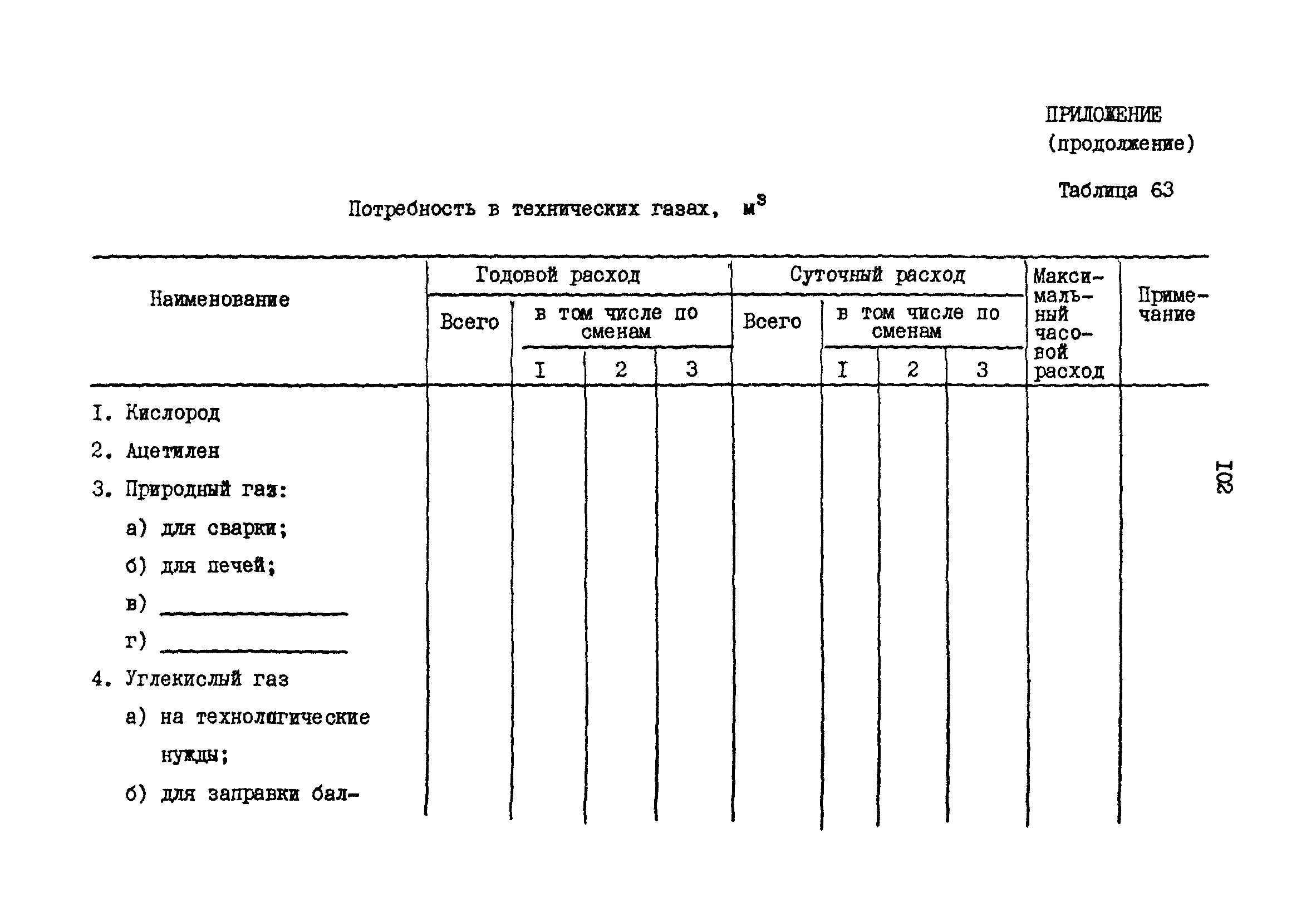 РД 31.30.17-88