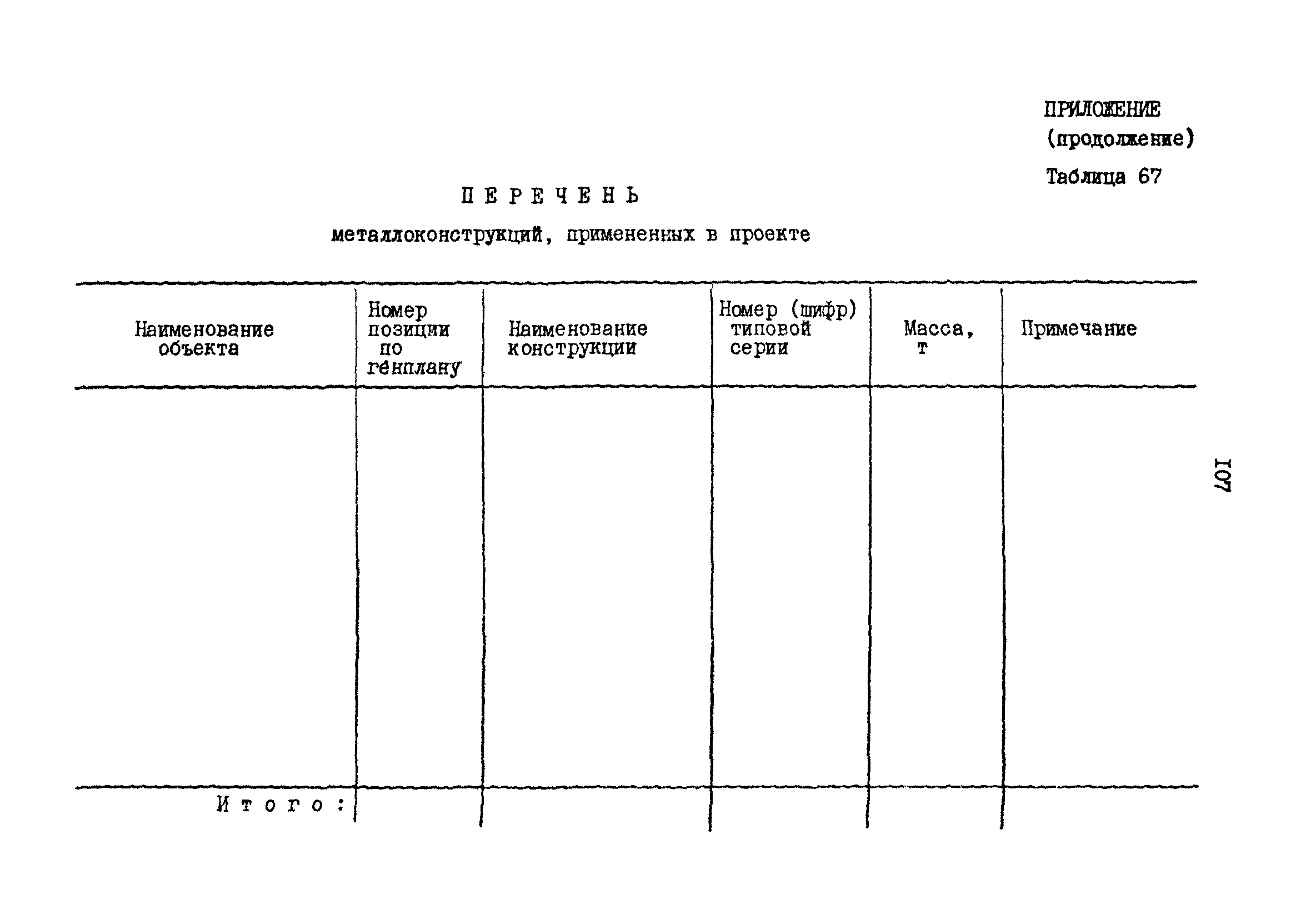 РД 31.30.17-88