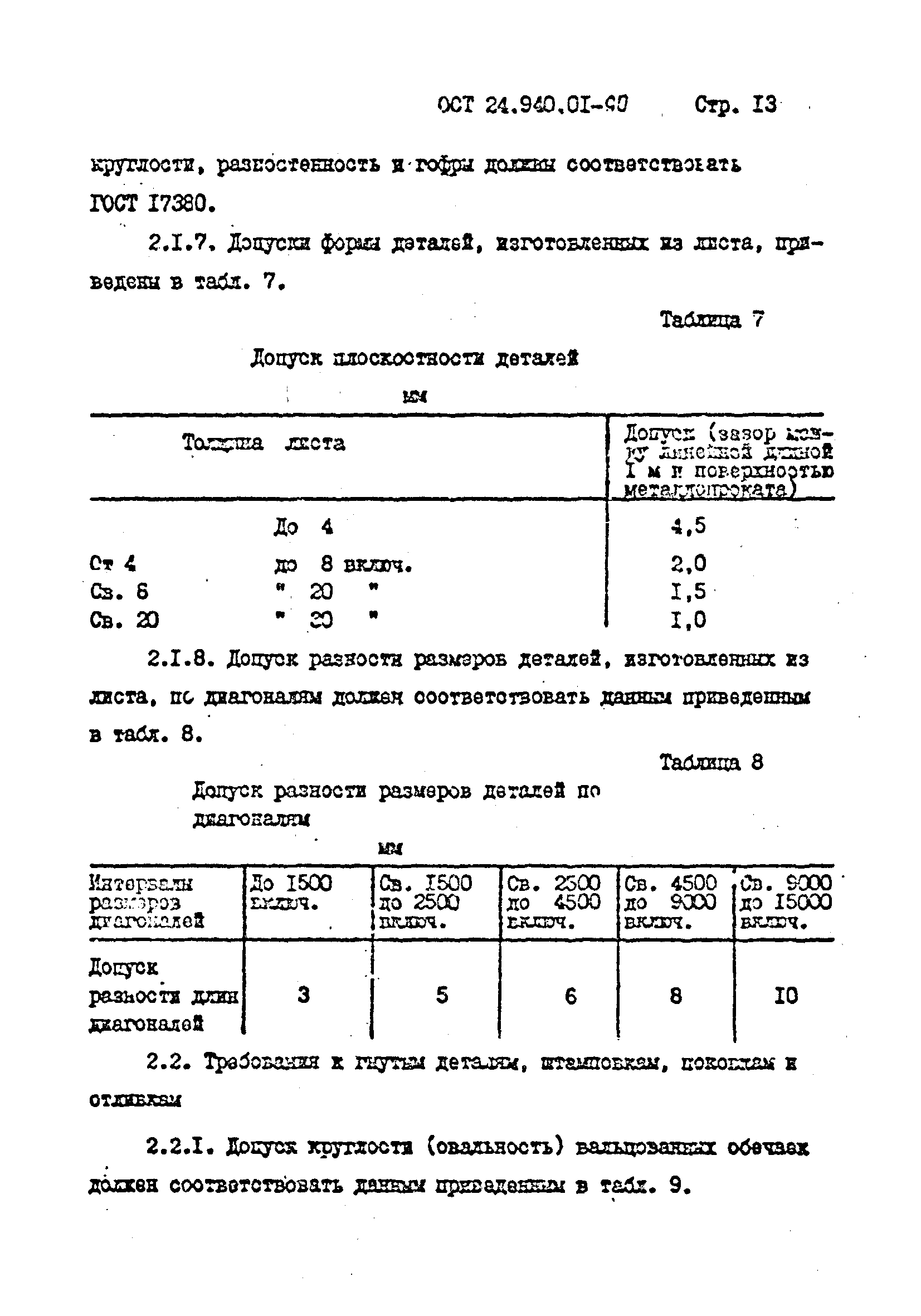 ОСТ 24.940.01-90