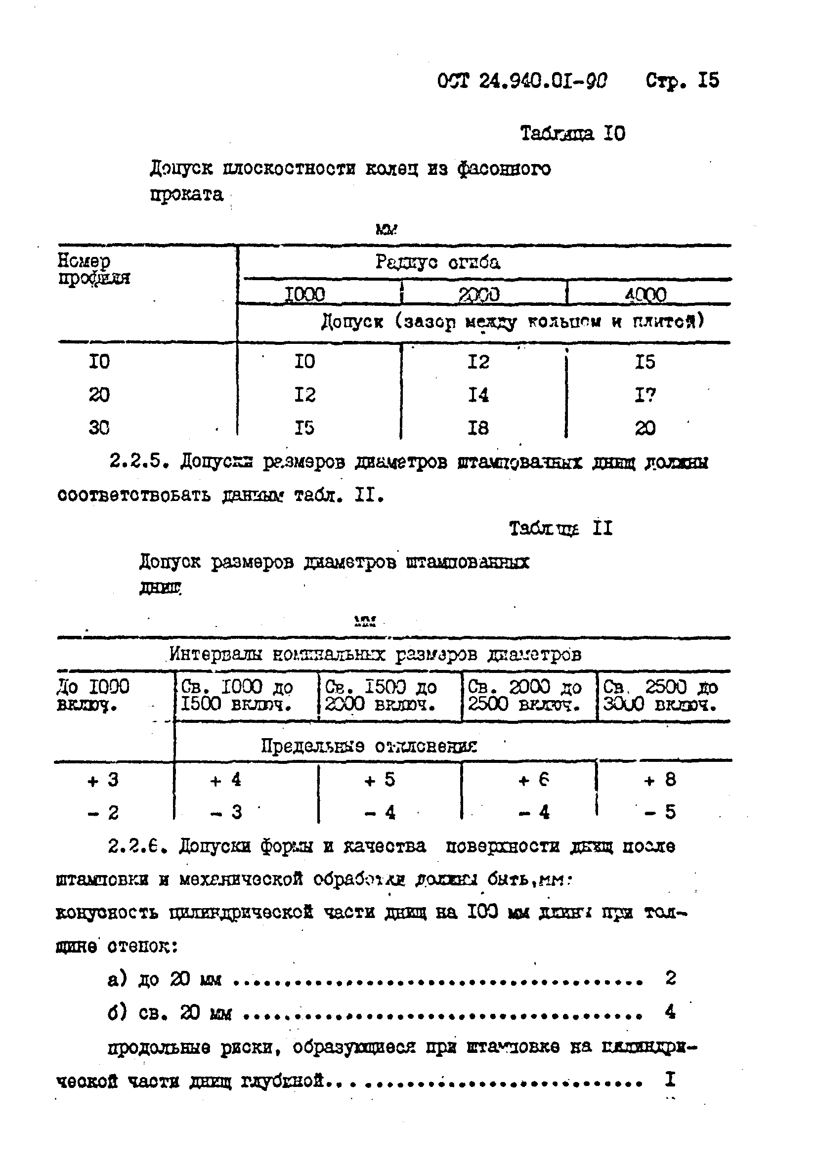 ОСТ 24.940.01-90