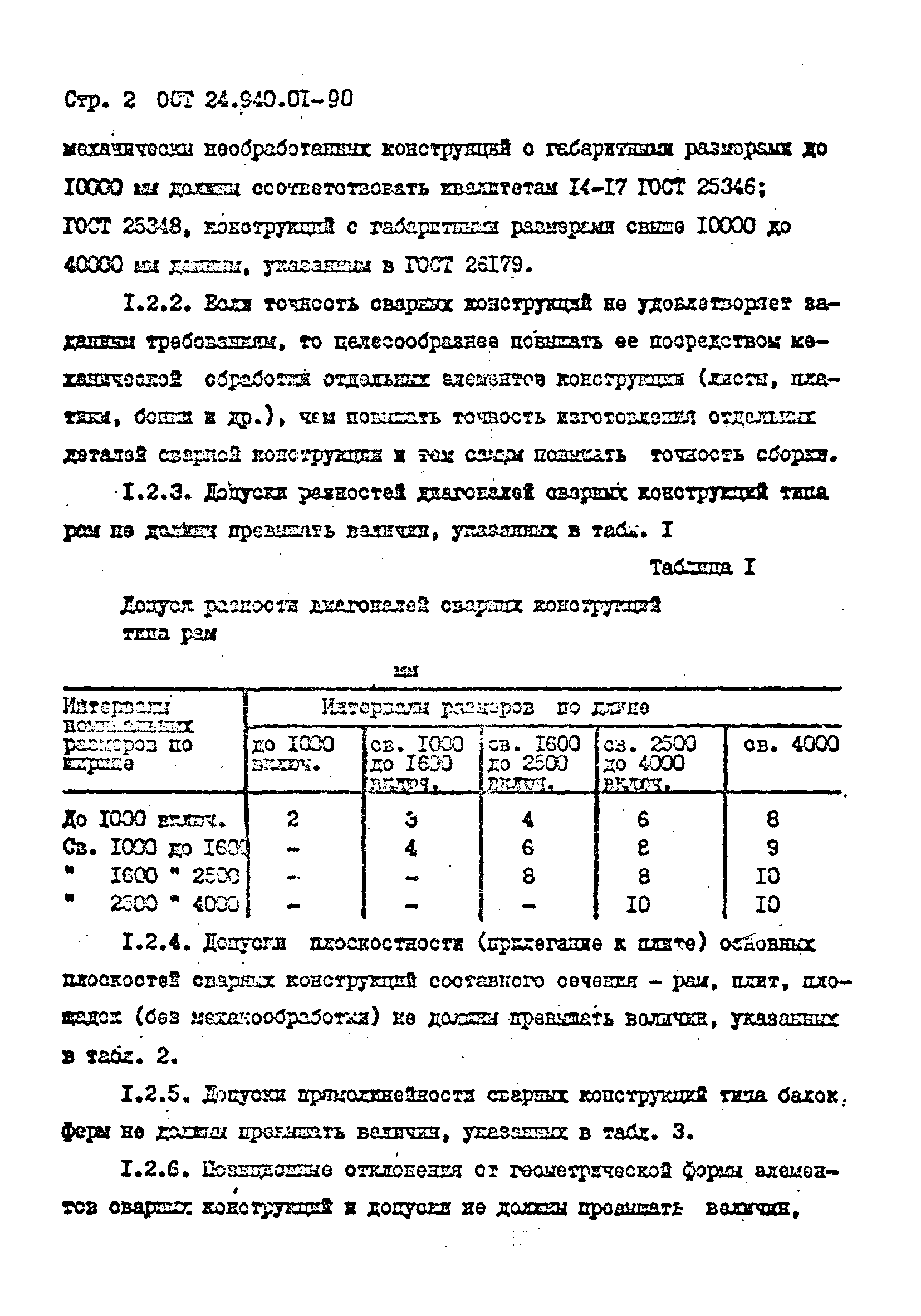 ОСТ 24.940.01-90