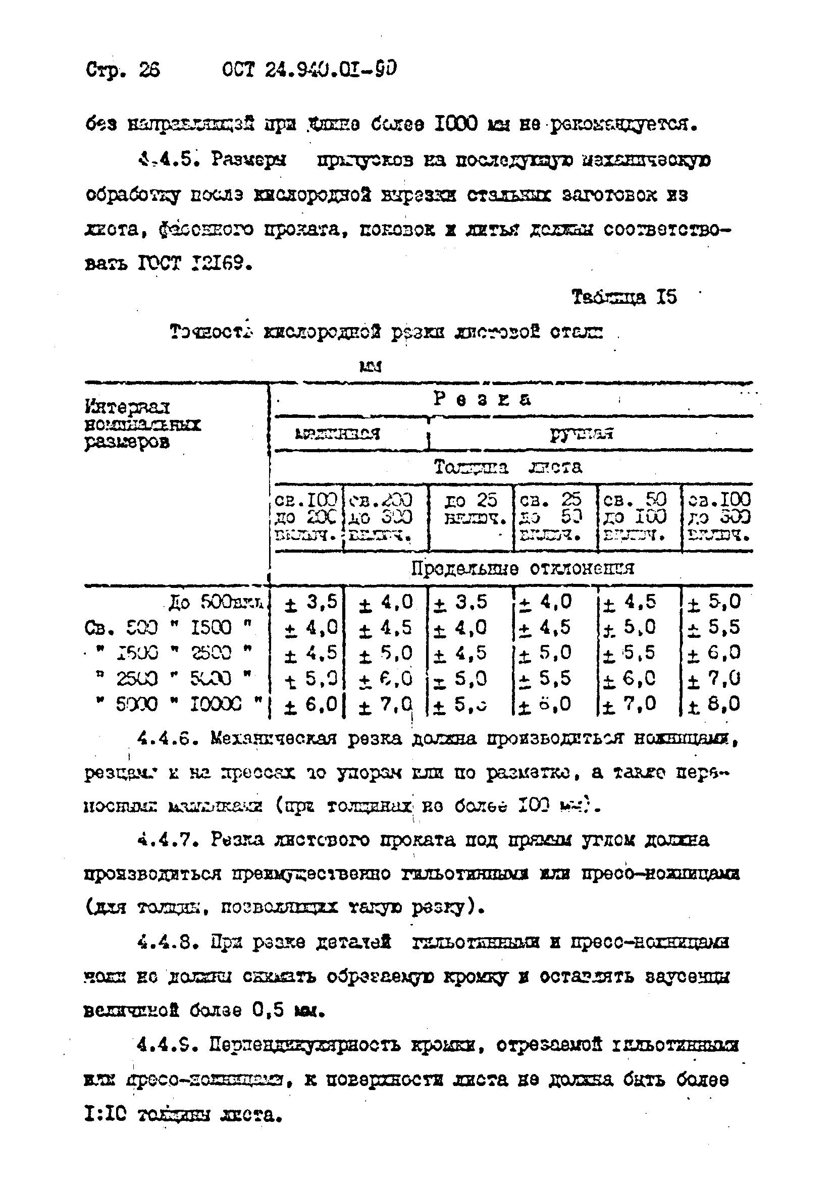 ОСТ 24.940.01-90