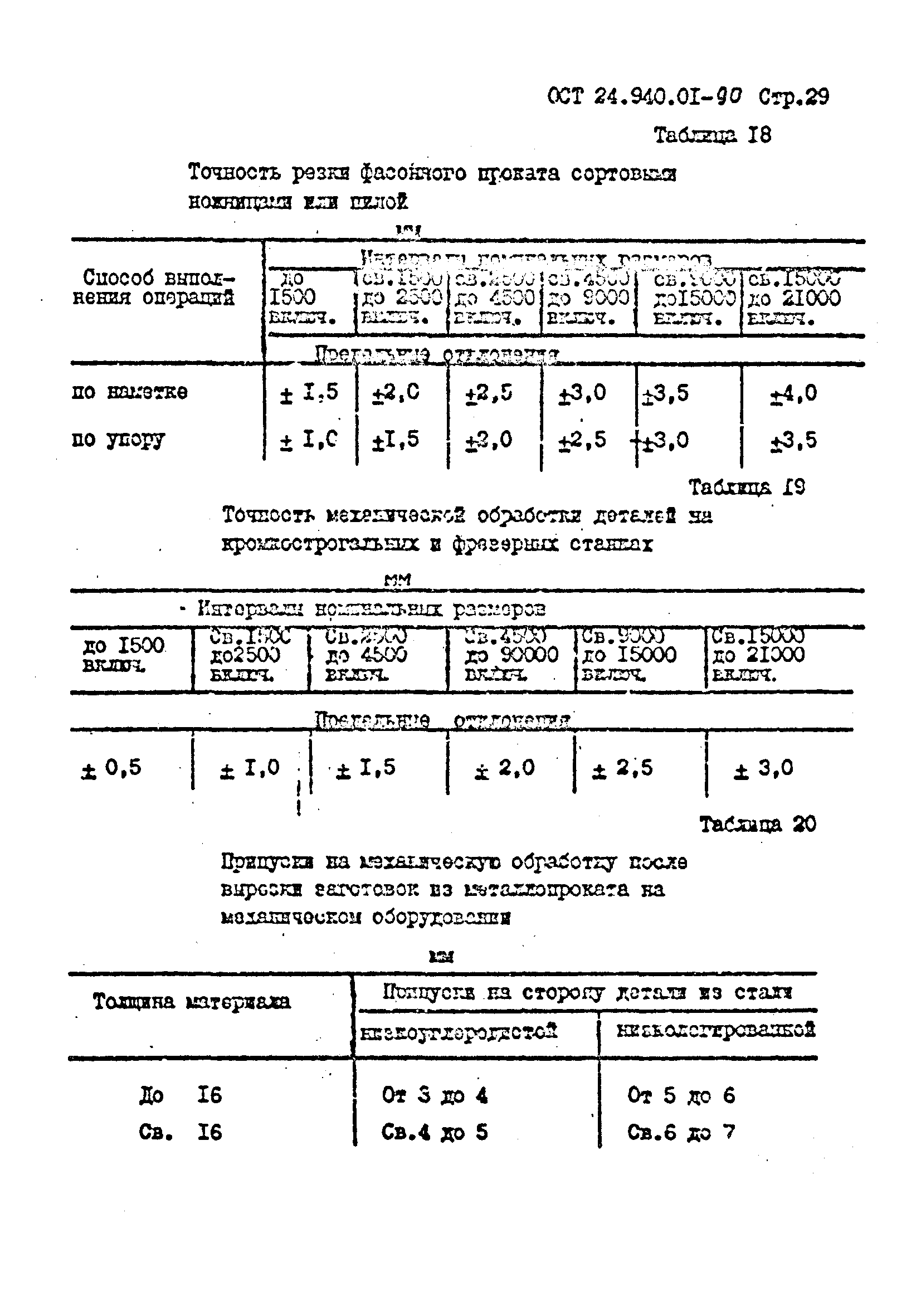 ОСТ 24.940.01-90