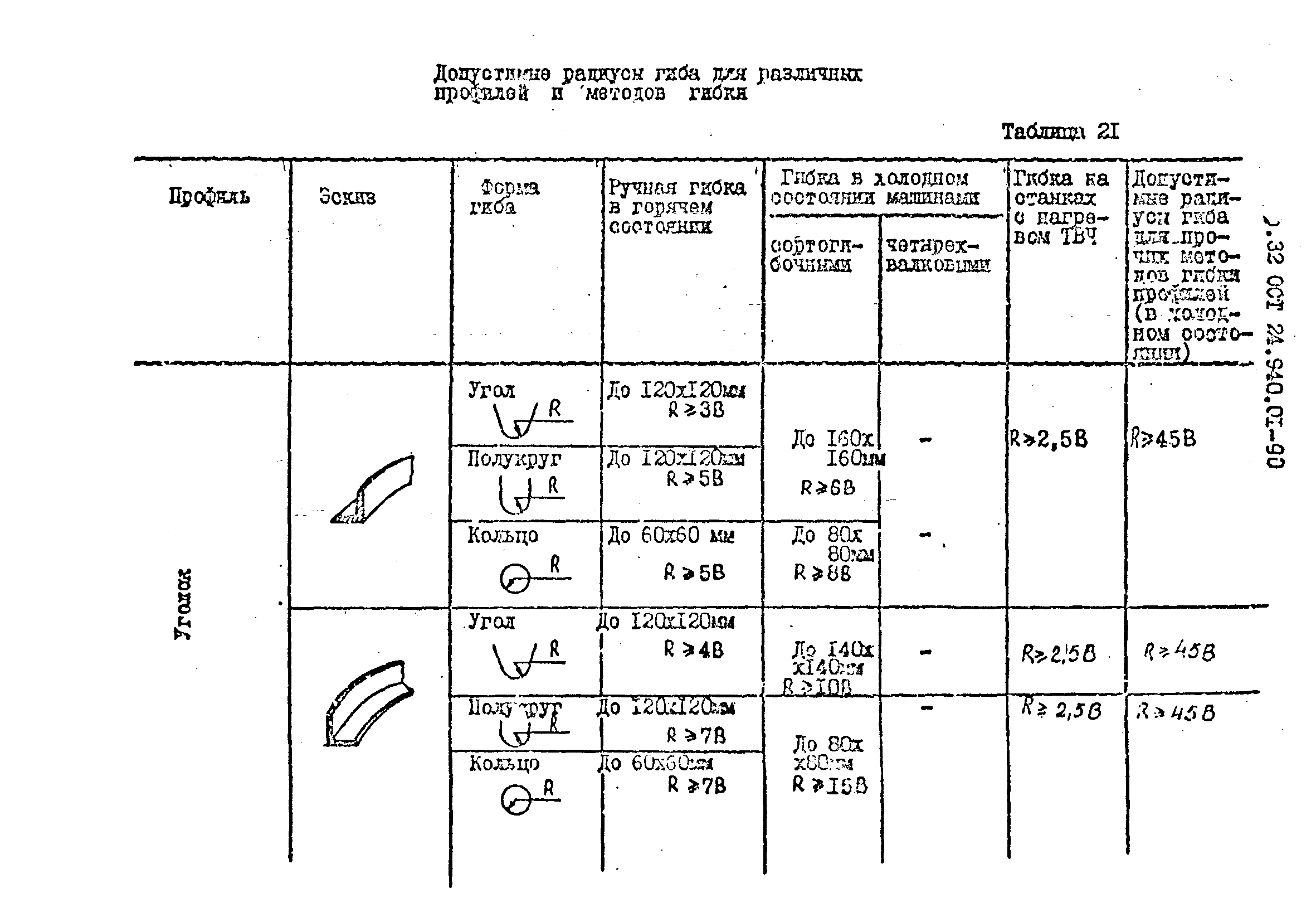 ОСТ 24.940.01-90