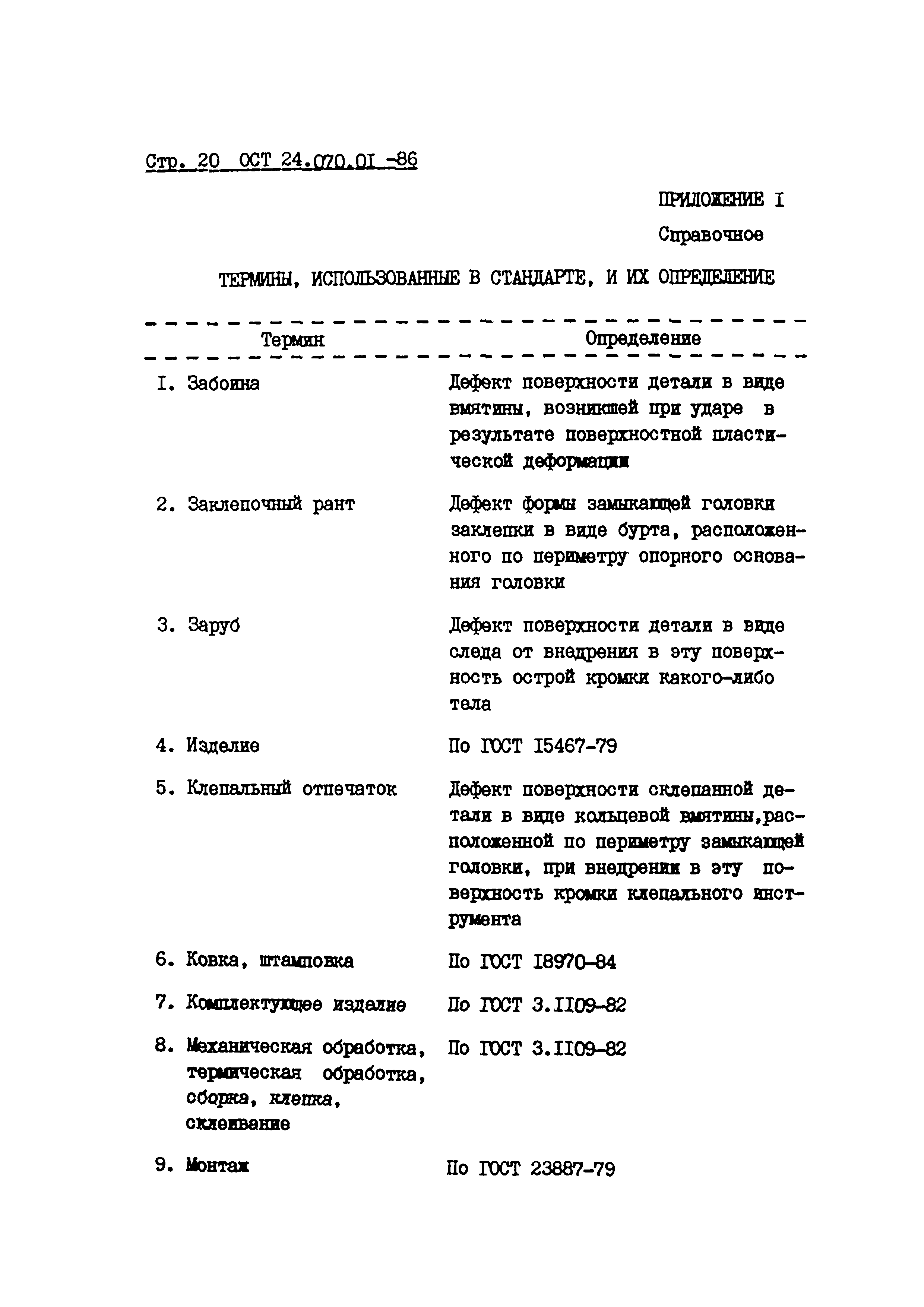 ОСТ 24.070.01-86