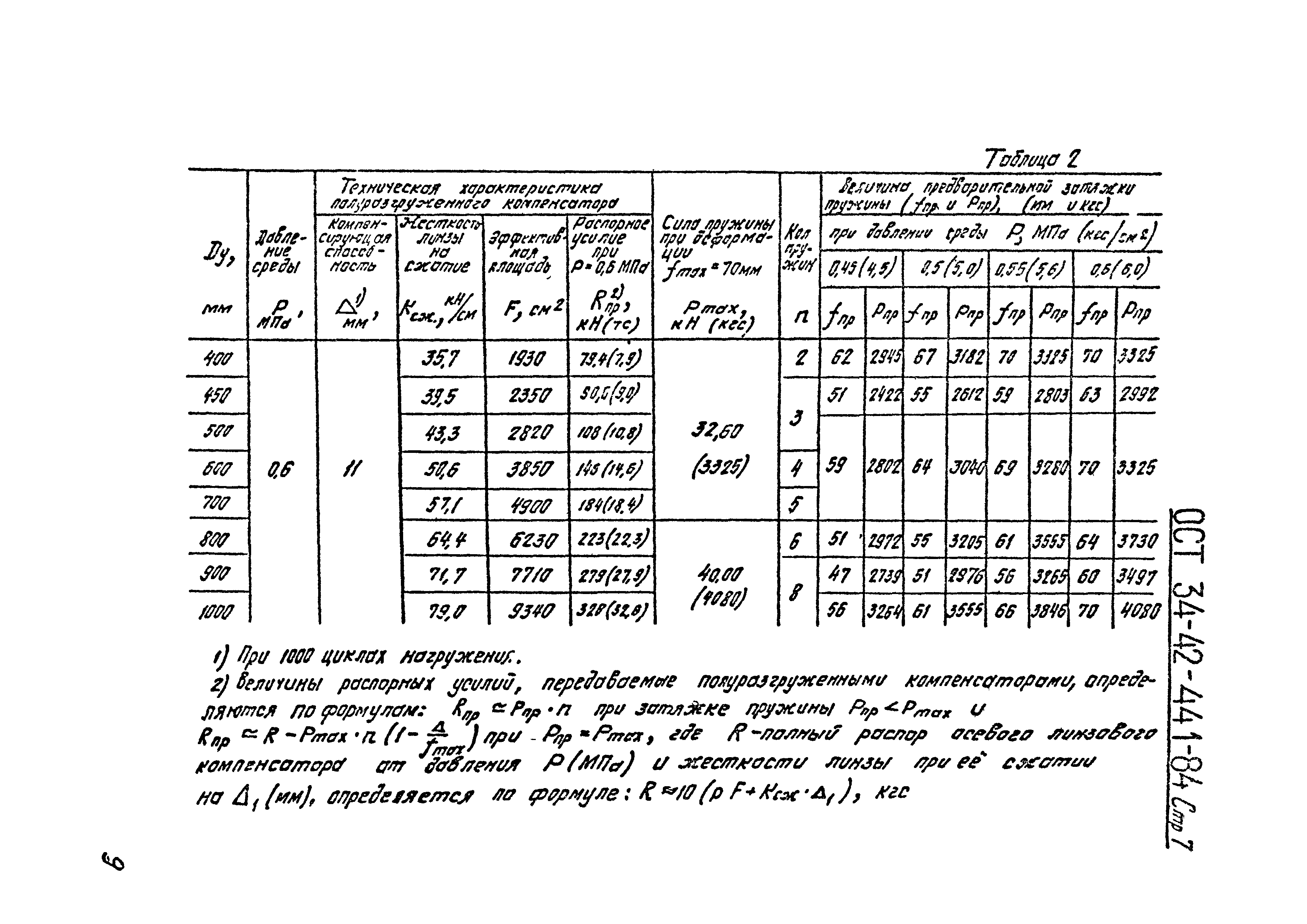 ОСТ 34-42-441-84