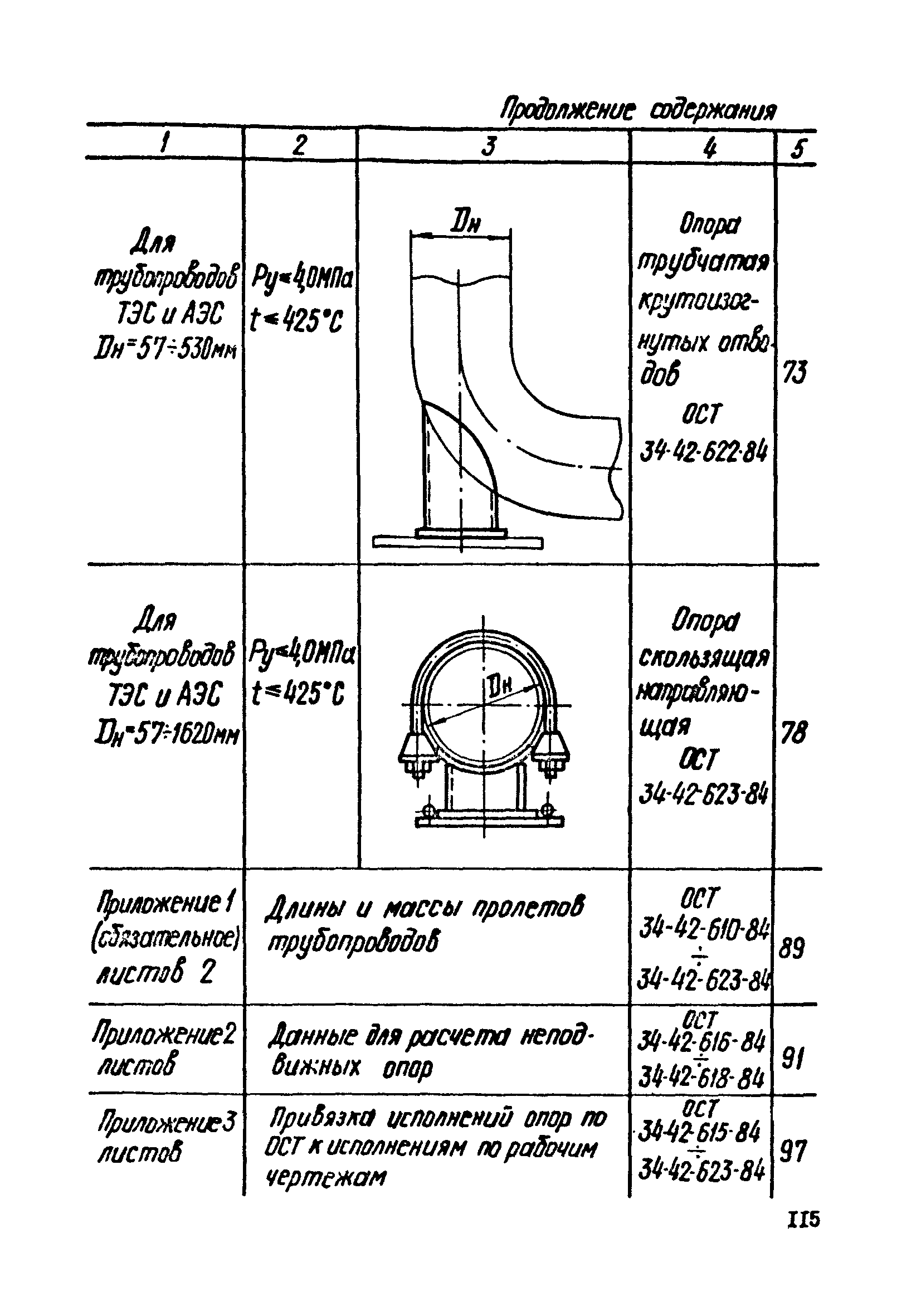 ОСТ 34-42-622-84