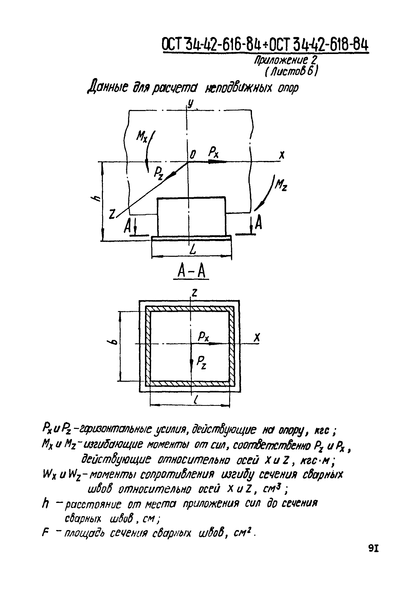 ОСТ 34-42-622-84