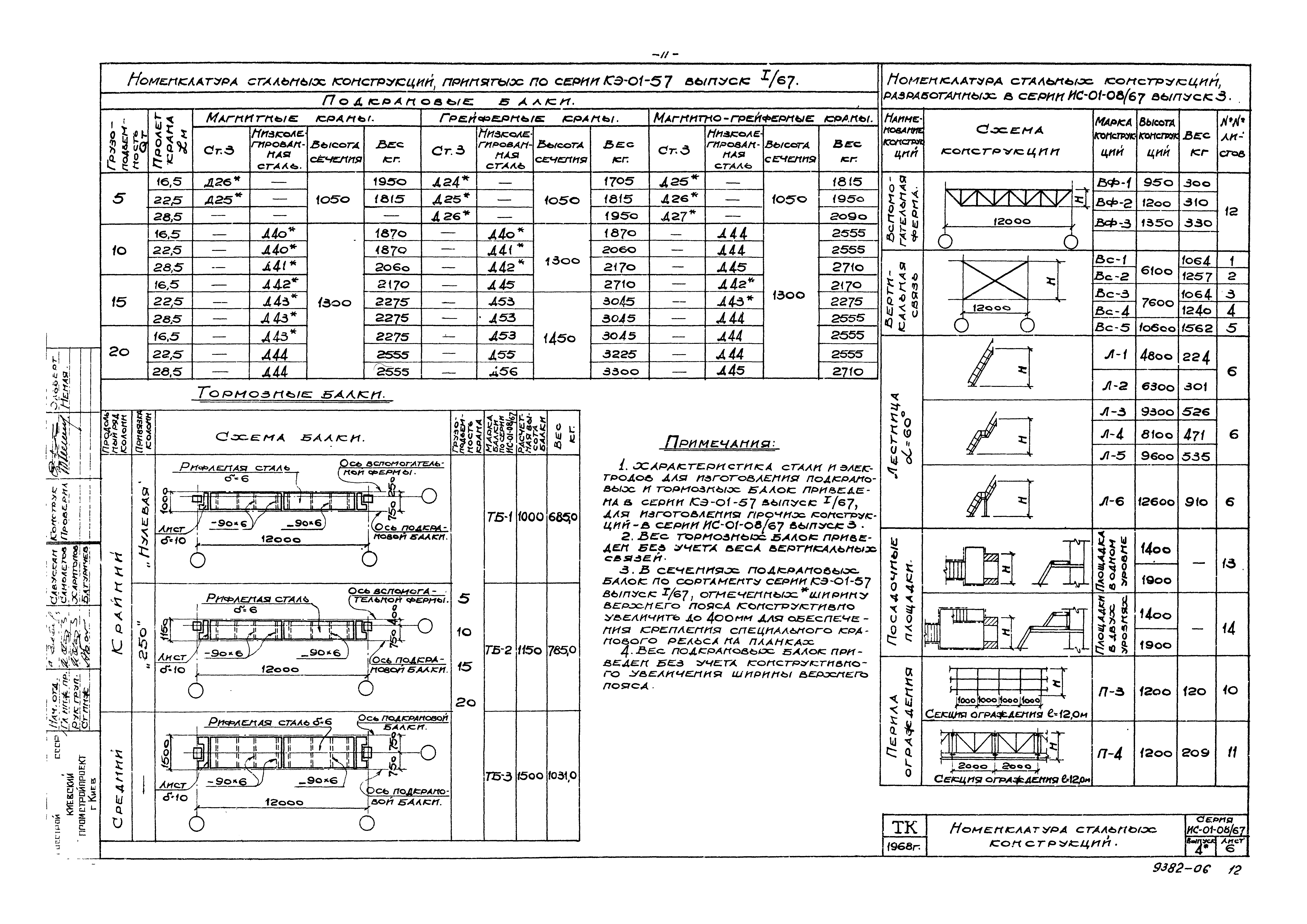 Серия ИС-01-08/67