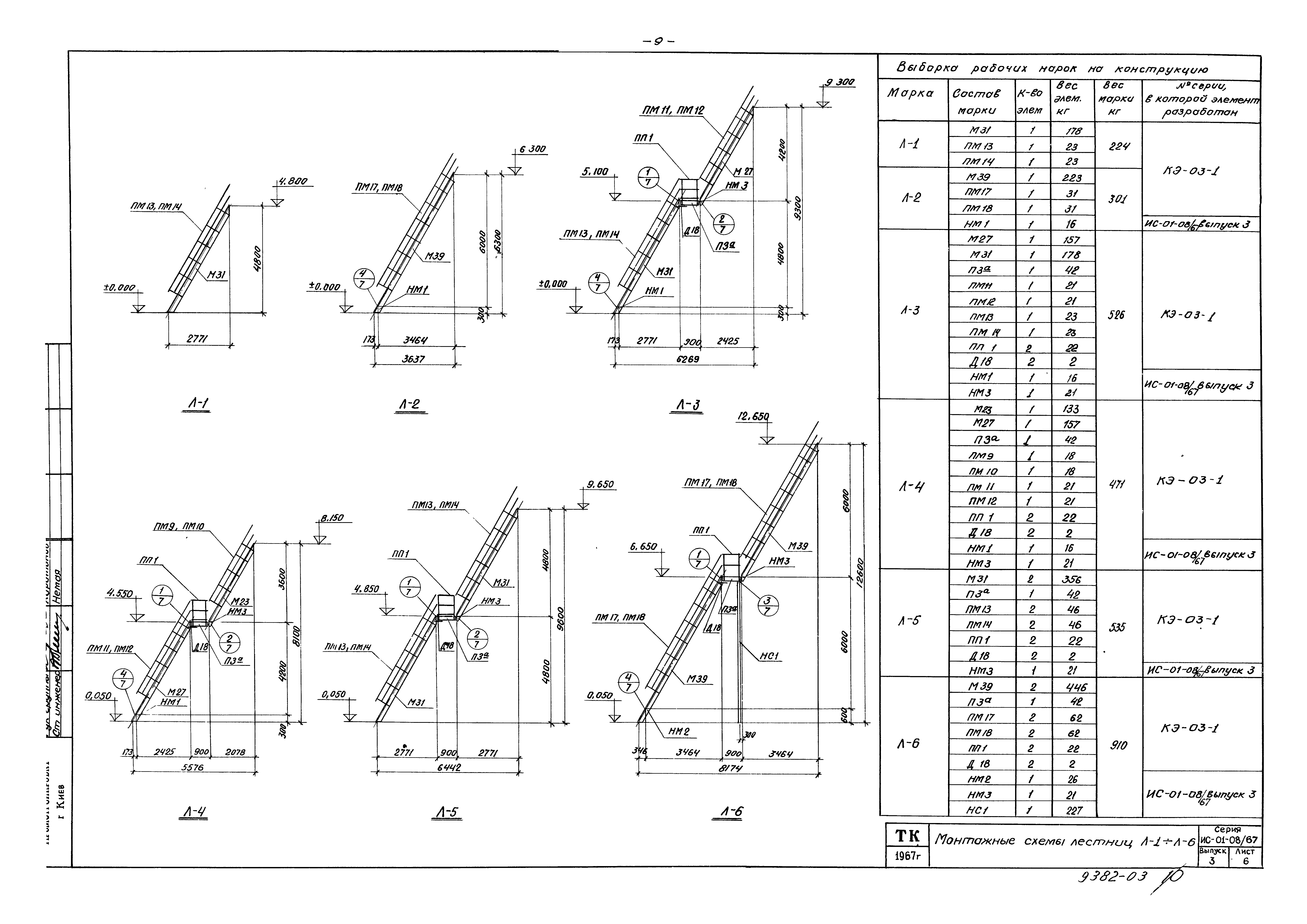 Серия ИС-01-08/67