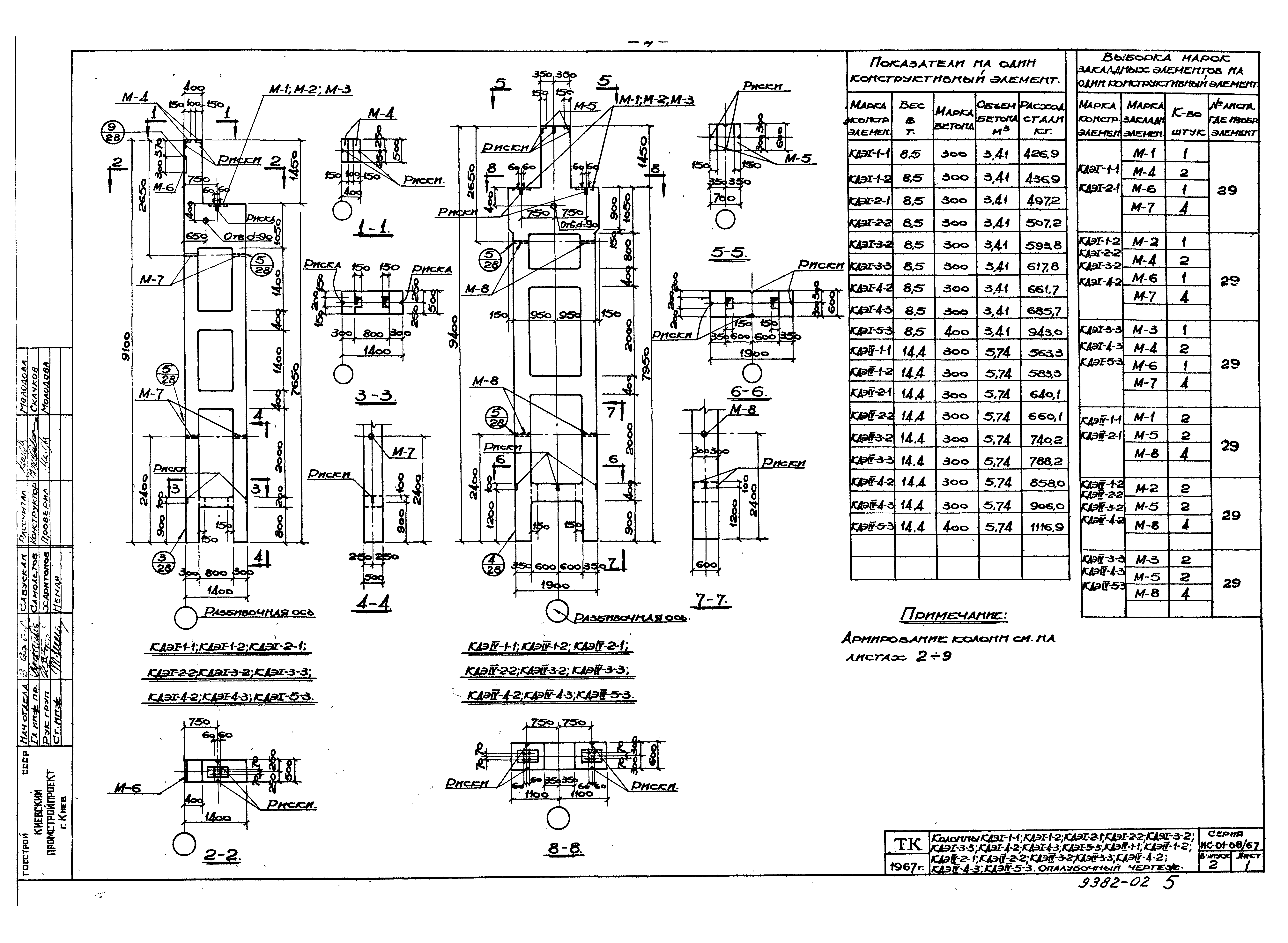 Серия ИС-01-08/67